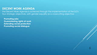 6
DECENT WORK AGENDA
the Decent Work Agenda is achieved through the implementation of the ILO's
four strategic objectives, with gender equality as a crosscutting objective:
Promoting jobs
Guaranteeing rights at work
Extending social protection
Promoting social dialogue
 