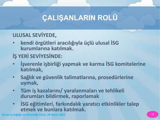 Dünya İş Sağlığı ve Güvenliği Günü, 28 Nisan 2015 13
ÇALIŞANLARIN ROLÜ
ULUSAL SEVİYEDE,
• kendi örgütleri aracılığıyla üçlü ulusal İSG
kurumlarına katılmak.
İŞ YERİ SEVİYESİNDE:
• İşverenle işbirliği yapmak ve karma İSG komitelerine
katılmak,
• Sağlık ve güvenlik talimatlarına, prosedürlerine
uymak,
• Tüm iş kazalarını/ yaralanmaları ve tehlikeli
durumları bildirmek, raporlamak
• İSG eğitimleri, farkındalık yaratıcı etkinlikler talep
etmek ve bunlara katılmak.
 