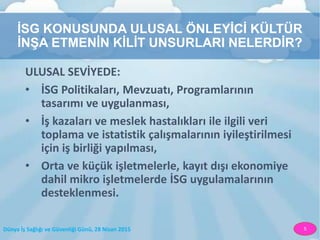 Dünya İş Sağlığı ve Güvenliği Günü, 28 Nisan 2015 5
İSG KONUSUNDA ULUSAL ÖNLEYİCİ KÜLTÜR
İNŞA ETMENİN KİLİT UNSURLARI NELERDİR?
ULUSAL SEVİYEDE:
• İSG Politikaları, Mevzuatı, Programlarının
tasarımı ve uygulanması,
• İş kazaları ve meslek hastalıkları ile ilgili veri
toplama ve istatistik çalışmalarının iyileştirilmesi
için iş birliği yapılması,
• Orta ve küçük işletmelerle, kayıt dışı ekonomiye
dahil mikro işletmelerde İSG uygulamalarının
desteklenmesi.
 