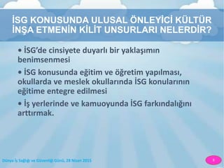 Dünya İş Sağlığı ve Güvenliği Günü, 28 Nisan 2015 6
İSG KONUSUNDA ULUSAL ÖNLEYİCİ KÜLTÜR
İNŞA ETMENİN KİLİT UNSURLARI NELERDİR?
• İSG’de cinsiyete duyarlı bir yaklaşımın
benimsenmesi
• İSG konusunda eğitim ve öğretim yapılması,
okullarda ve meslek okullarında İSG konularının
eğitime entegre edilmesi
• İş yerlerinde ve kamuoyunda İSG farkındalığını
arttırmak.
 