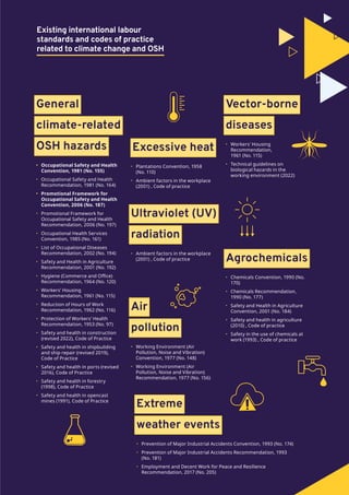 Climate change and occupational safety and health. | PDF