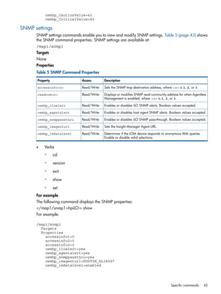 oemhp_CautionValue=41 
oemhp_CriticalValue=45 
SNMP settings 
SNMP settings commands enable you to view and modify SNMP settings. Table 5 (page 43) shows 
the SNMP command properties. SNMP settings are available at: 
/map1/snmp1 
Targets 
None 
Properties 
Table 5 SNMP Command Properties 
Property Access Description 
accessinfo<n> Read/Write Sets the SNMP trap destination address, where <n> is 1, 2, or 3. 
Displays or modifies SNMP read community address for when Agentless 
Management is enabled, where <n> is 1, 2, or 3. 
readcom<n> Read/Write 
oemhp_iloalert Read/Write Enables or disables iLO SNMP alerts. Boolean values accepted. 
oemhp_agentalert Read/Write Enables or disables host agent SNMP alerts. Boolean values accepted. 
oemhp_snmppassthru Read/Write Enables or disables iLO SNMP pass-through. Boolean values accepted. 
oemhp_imagenturl Read/Write Sets the Insight Manager Agent URL. 
Determines if the LOM device responds to anonymous XML queries. 
Enable or disable valid selections. 
oemhp_imdatalevel Read/Write 
• Verbs 
◦ cd 
◦ version 
◦ exit 
◦ show 
◦ set 
For example 
The following command displays the SNMP properties: 
</map1/snmp1>hpiLO-> show 
For example: 
/map1/snmp1 
Targets 
Properties 
accessinfo1=0 
accessinfo2=0 
accessinfo3=0 
oemhp_iloalert=yes 
oemhp_agentalert=yes 
oemhp_snmppassthru=yes 
oemhp_imagenturl=DUSTIN_DL385G7 
oemhp_imdatalevel=enabled 
Specific commands 43 
 