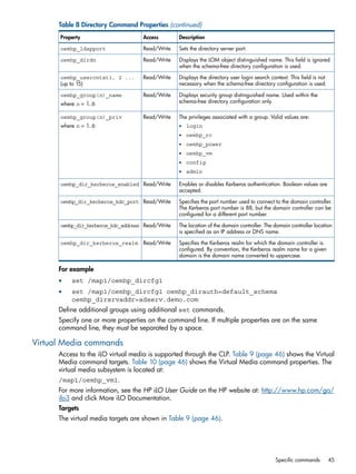 Table 8 Directory Command Properties (continued) 
Property Access Description 
oemhp_ldapport Read/Write Sets the directory server port. 
Displays the LOM object distinguished name. This field is ignored 
when the schema-free directory configuration is used. 
oemhp_dirdn Read/Write 
Displays the directory user login search context. This field is not 
necessary when the schema-free directory configuration is used. 
oemhp_usercntxt1, 2 ... Read/Write 
(up to 15) 
Displays security group distinguished name. Used within the 
schema-free directory configuration only. 
oemhp_group(n)_name Read/Write 
where n = 1..6 
oemhp_group(n)_priv Read/Write The privileges associated with a group. Valid values are: 
where n = 1..6 • login 
• oemhp_rc 
• oemhp_power 
• oemhp_vm 
• config 
• admin 
Enables or disables Kerberos authentication. Boolean values are 
accepted. 
oemhp_dir_kerberos_enabled Read/Write 
Specifies the port number used to connect to the domain controller. 
The Kerberos port number is 88, but the domain controller can be 
configured for a different port number. 
oemhp_dir_kerberos_kdc_port Read/Write 
The location of the domain controller. The domain controller location 
is specified as an IP address or DNS name. 
oemhp_dir_kerberos_kdc_address Read/Write 
Specifies the Kerberos realm for which the domain controller is 
configured. By convention, the Kerberos realm name for a given 
domain is the domain name converted to uppercase. 
oemhp_dir_kerberos_realm Read/Write 
For example 
• set /map1/oemhp_dircfg1 
• set /map1/oemhp_dircfg1 oemhp_dirauth=default_schema 
oemhp_dirsrvaddr=adserv.demo.com 
Define additional groups using additional set commands. 
Specify one or more properties on the command line. If multiple properties are on the same 
command line, they must be separated by a space. 
Virtual Media commands 
Access to the iLO virtual media is supported through the CLP. Table 9 (page 46) shows the Virtual 
Media command targets. Table 10 (page 46) shows the Virtual Media command properties. The 
virtual media subsystem is located at: 
/map1/oemhp_vm1. 
For more information, see the HP iLO User Guide on the HP website at: http://www.hp.com/go/ 
ilo3 and click More iLO Documentation. 
Targets 
The virtual media targets are shown in Table 9 (page 46). 
Specific commands 45 
 