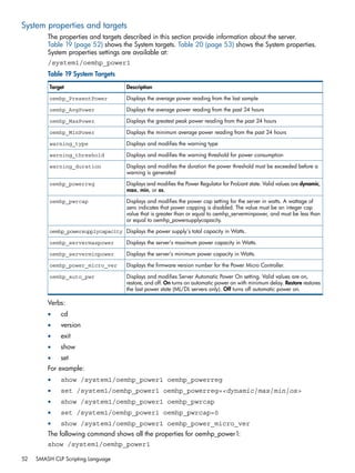 System properties and targets 
The properties and targets described in this section provide information about the server. 
Table 19 (page 52) shows the System targets. Table 20 (page 53) shows the System properties. 
System properties settings are available at: 
/system1/oemhp_power1 
Table 19 System Targets 
Target Description 
oemhp_PresentPower Displays the average power reading from the last sample 
oemhp_AvgPower Displays the average power reading from the past 24 hours 
oemhp_MaxPower Displays the greatest peak power reading from the past 24 hours 
oemhp_MinPower Displays the minimum average power reading from the past 24 hours 
warning_type Displays and modifies the warning type 
warning_threshold Displays and modifies the warning threshold for power consumption 
Displays and modifies the duration the power threshold must be exceeded before a 
warning is generated 
warning_duration 
Displays and modifies the Power Regulator for ProLiant state. Valid values are dynamic, 
max, min, or os. 
oemhp_powerreg 
Displays and modifies the power cap setting for the server in watts. A wattage of 
zero indicates that power capping is disabled. The value must be an integer cap 
oemhp_pwrcap 
value that is greater than or equal to oemhp_serverminpower, and must be less than 
or equal to oemhp_powersupplycapacity. 
oemhp_powersupplycapacity Displays the power supply's total capacity in Watts. 
oemhp_servermaxpower Displays the server's maximum power capacity in Watts. 
oemhp_serverminpower Displays the server's minimum power capacity in Watts. 
oemhp_power_micro_ver Displays the firmware version number for the Power Micro Controller. 
Displays and modifies Server Automatic Power On setting. Valid values are on, 
restore, and off. On turns on automatic power on with minimum delay. Restore restores 
the last power state (ML/DL servers only). Off turns off automatic power on. 
oemhp_auto_pwr 
Verbs: 
• cd 
• version 
• exit 
• show 
• set 
For example: 
• show /system1/oemhp_power1 oemhp_powerreg 
• set /system1/oemhp_power1 oemhp_powerreg=<dynamic|max|min|os> 
• show /system1/oemhp_power1 oemhp_pwrcap 
• set /system1/oemhp_power1 oemhp_pwrcap=0 
• show /system1/oemhp_power1 oemhp_power_micro_ver 
The following command shows all the properties for oemhp_power1: 
show /system1/oemhp_power1 
52 SMASH CLP Scripting Language 
 