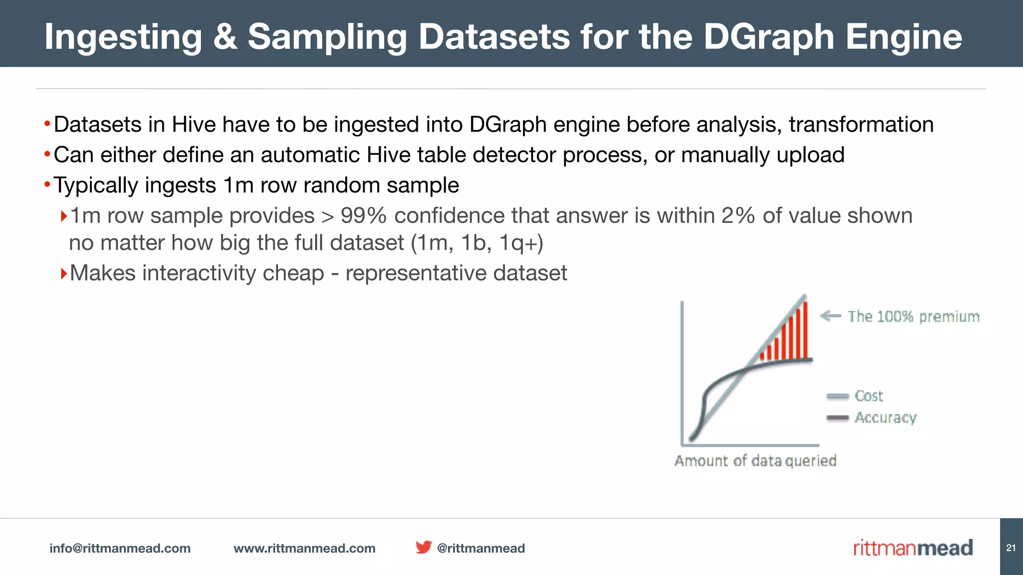 info@rittmanmead.com www.rittmanmead.com @rittmanmead 21
•Datasets in Hive have to be ingested into DGraph engine before analysis, transformation

•Can either define an automatic Hive table detector process, or manually upload

•Typically ingests 1m row random sample

‣1m row sample provides > 99% confidence that answer is within 2% of value shown 
no matter how big the full dataset (1m, 1b, 1q+)

‣Makes interactivity cheap - representative dataset
Ingesting & Sampling Datasets for the DGraph Engine
 