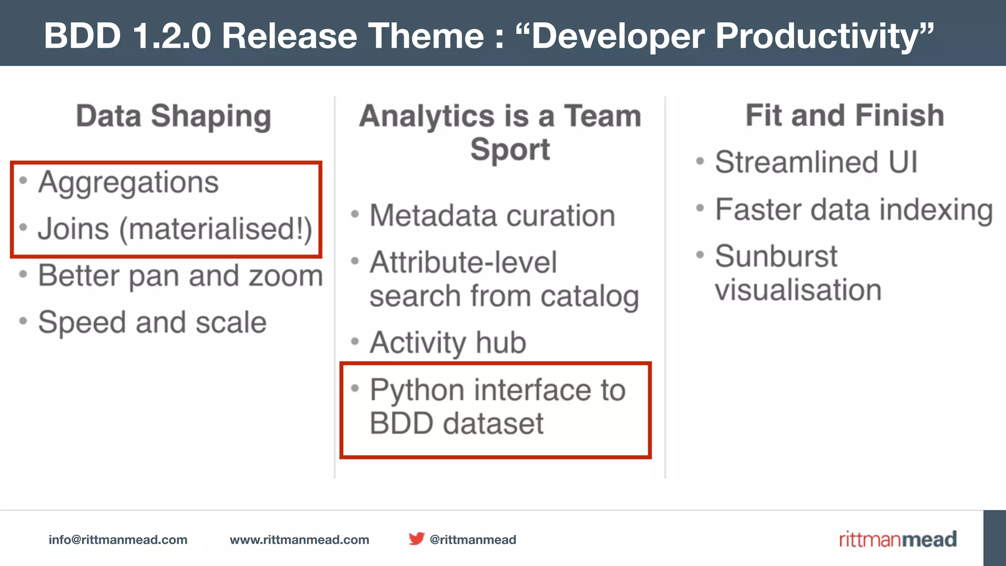 info@rittmanmead.com www.rittmanmead.com @rittmanmead
BDD 1.2.0 Release Theme : “Developer Productivity”
35
 