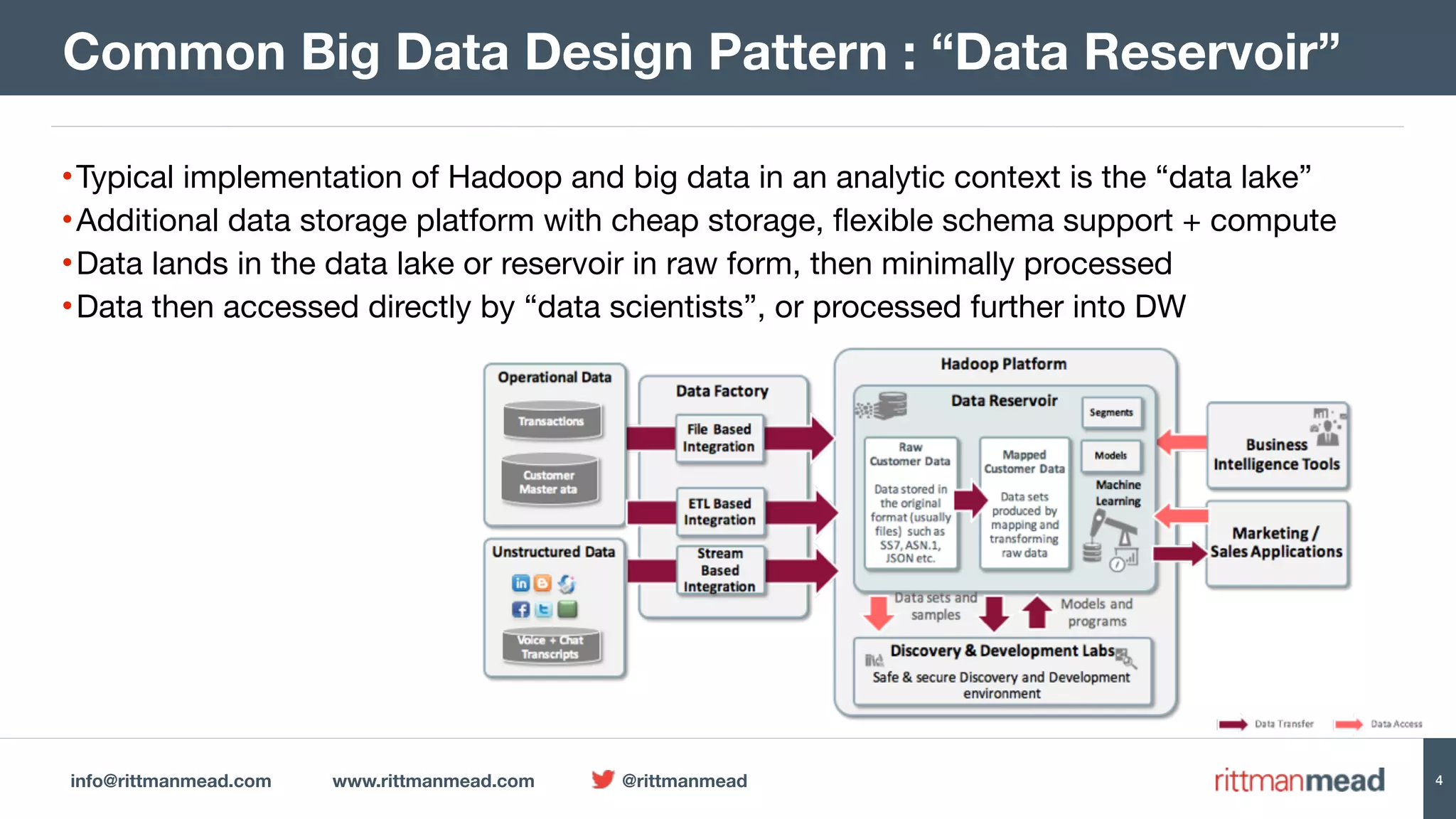 info@rittmanmead.com www.rittmanmead.com @rittmanmead 4
•Typical implementation of Hadoop and big data in an analytic context is the “data lake”

•Additional data storage platform with cheap storage, flexible schema support + compute

•Data lands in the data lake or reservoir in raw form, then minimally processed

•Data then accessed directly by “data scientists”, or processed further into DW
Common Big Data Design Pattern : “Data Reservoir”
 