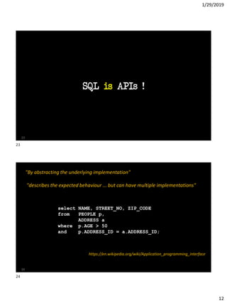 1/29/2019
12
SQL is APIs !
23
24
"By abstracting the underlying implementation"
"describes the expected behaviour ... but can have multiple implementations"
https://en.wikipedia.org/wiki/Application_programming_interface
select NAME, STREET_NO, ZIP_CODE
from PEOPLE p,
ADDRESS a
where p.AGE > 50
and p.ADDRESS_ID = a.ADDRESS_ID;
23
24
 