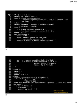 1/29/2019
15
SQL> with x( s, ind ) as
2 ( select sud, instr( sud, '.' )
3 from ( select replace(replace(
4 replace(replace(:board,'-'),'|'),' '),chr(10)) sud
5 from dual )
6 union all
7 select substr(s,1,ind-1)||z||substr(s,ind+1)
8 , instr(s,'.',ind+1)
9 from x
10 , ( select to_char( rownum ) z
11 from dual connect by rownum <= 9 ) z
12 where ind > 0
13 and not exists (
14 select null
15 from ( select rownum lp from dual
16 connect by rownum <= 9 )
17 where z = substr(s,trunc((ind-1)/9)*9+lp,1)
29
18 or z = substr(s,mod(ind-1,9)-8+lp*9,1)
19 or z = substr(s,mod(trunc((ind-1)/3),3)*3
20 +trunc((ind-1)/27)*27+lp
21 +trunc((lp-1)/3)*6,1)
22 )
23 ),
24 result as (
25 select s
26 from x
27 where ind = 0 )
28 select
29 regexp_replace(substr(s,(idx-1)*9+1,9),
30 '(...)(...)(...)',
31 '1|2|3')||
32 case when mod(idx,3)=0 then chr(10)||rpad('-',11,'-') end soln
33 from result,
34 ( select level idx
35 from dual
36 connect by level <= 9 )
30
Ack: Anton Scheffer,
https://technology.amis.nl
29
30
 