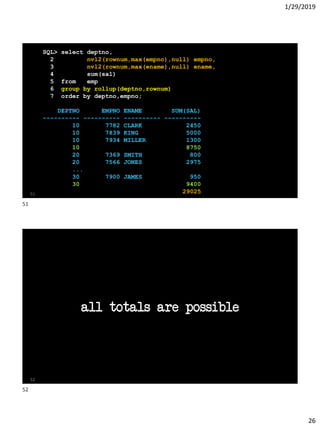 1/29/2019
26
SQL> select deptno,
2 nvl2(rownum,max(empno),null) empno,
3 nvl2(rownum,max(ename),null) ename,
4 sum(sal)
5 from emp
6 group by rollup(deptno,rownum)
7 order by deptno,empno;
DEPTNO EMPNO ENAME SUM(SAL)
---------- ---------- ---------- ----------
10 7782 CLARK 2450
10 7839 KING 5000
10 7934 MILLER 1300
10 8750
20 7369 SMITH 800
20 7566 JONES 2975
...
30 7900 JAMES 950
30 9400
2902551
all totals are possible
52
51
52
 