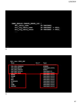 1/29/2019
47
DBMS_ERRLOG.CREATE_ERROR_LOG (
dml_table_name IN VARCHAR2,
err_log_table_name IN VARCHAR2 := NULL,
err_log_table_owner IN VARCHAR2 := NULL,
...
93
SQL> desc ERR$_EMP
Name Null? Type
----------------------------- -------- ----------------
ORA_ERR_NUMBER$ NUMBER
ORA_ERR_MESG$ VARCHAR2(2000)
ORA_ERR_ROWID$ ROWID
ORA_ERR_OPTYP$ VARCHAR2(2)
ORA_ERR_TAG$ VARCHAR2(2000)
EMPNO VARCHAR2(4000)
ENAME VARCHAR2(4000)
JOB VARCHAR2(4000)
MGR VARCHAR2(4000)
HIREDATE VARCHAR2(4000)
SAL VARCHAR2(4000)
COMM VARCHAR2(4000)
DEPTNO VARCHAR2(4000)
94
93
94
 