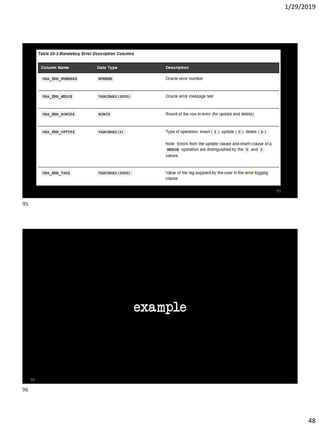 1/29/2019
48
95
example
96
95
96
 