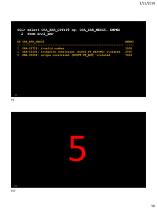 1/29/2019
50
SQL> select ORA_ERR_OPTYP$ op, ORA_ERR_MESG$, EMPNO
2 from ERR$_EMP
OP ORA_ERR_MESG$ EMPNO
-- ------------------------------------------------------------ -----
I ORA-01722: invalid number 100X
I ORA-02291: integrity constraint (SCOTT.FK_DEPTNO) violated 2000
I ORA-00001: unique constraint (SCOTT.PK_EMP) violated 7934
99
100
5
99
100
 