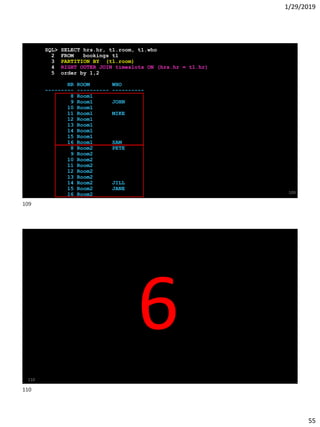 1/29/2019
55
SQL> SELECT hrs.hr, t1.room, t1.who
2 FROM bookings t1
3 PARTITION BY (t1.room)
4 RIGHT OUTER JOIN timeslots ON (hrs.hr = t1.hr)
5 order by 1,2
HR ROOM WHO
--------- ---------- ----------
8 Room1
9 Room1 JOHN
10 Room1
11 Room1 MIKE
12 Room1
13 Room1
14 Room1
15 Room1
16 Room1 SAM
8 Room2 PETE
9 Room2
10 Room2
11 Room2
12 Room2
13 Room2
14 Room2 JILL
15 Room2 JANE
16 Room2 109
110
6
109
110
 