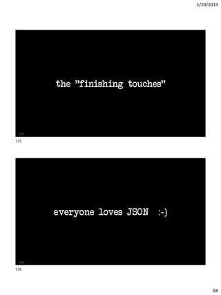 1/29/2019
68
the "finishing touches"
135
everyone loves JSON :-)
136
135
136
 