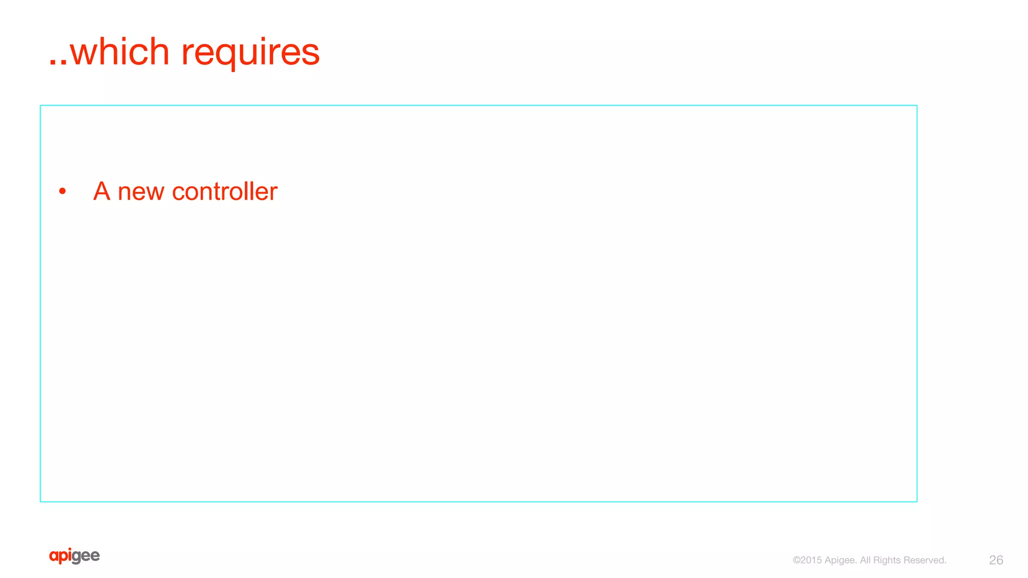 ..which requires
• A new controller
26©2015 Apigee. All Rights Reserved.
 