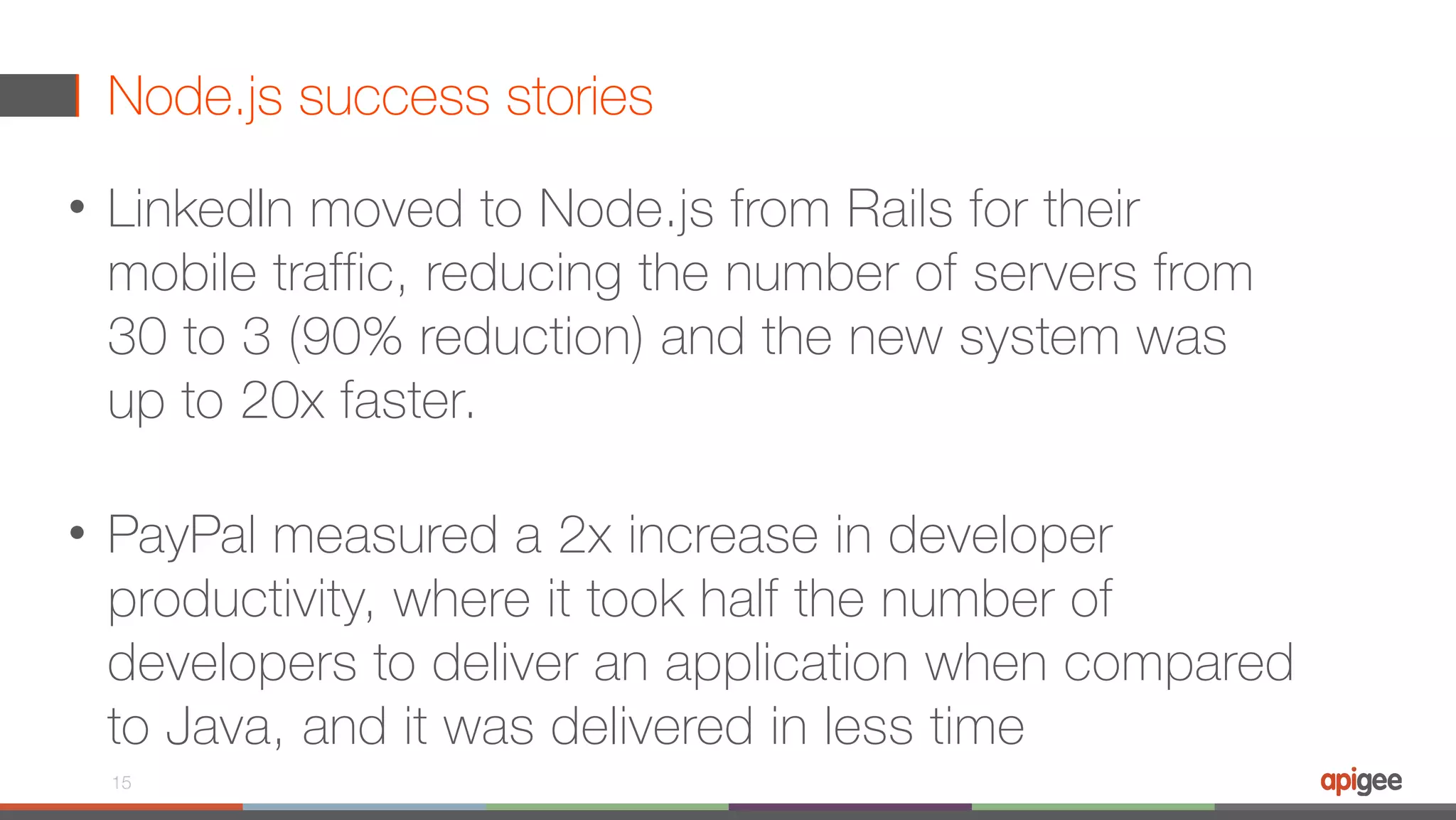 Node.js success stories • LinkedIn moved to Node.js from Rails for their mobile traffic, reducing the number of servers from 30 to 3 (90% reduction) and the new system was up to 20x faster.  • PayPal measured a 2x increase in developer productivity, where it took half the number of developers to deliver an application when compared to Java, and it was delivered in less time 15 