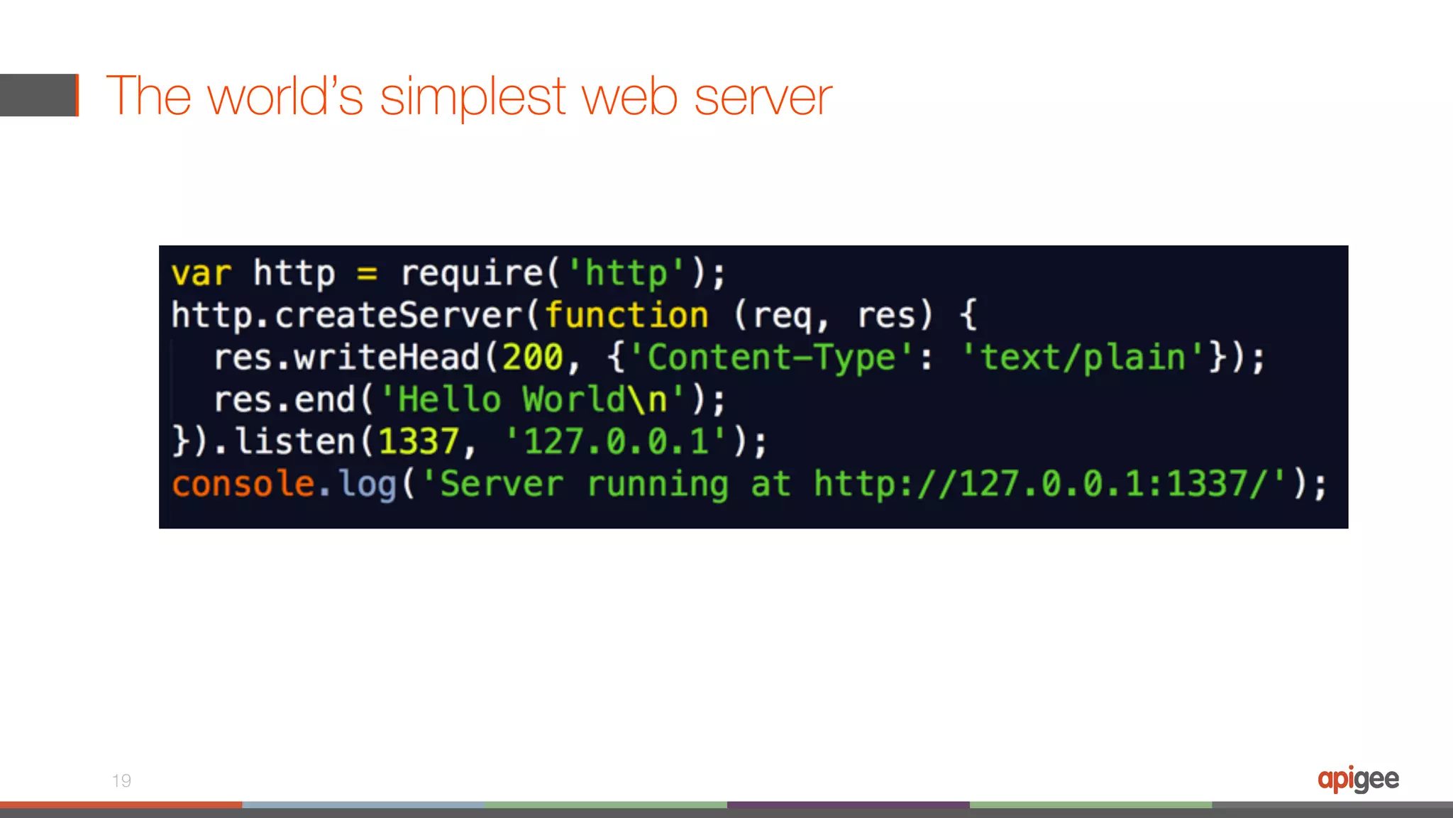 The world’s simplest web server 19 