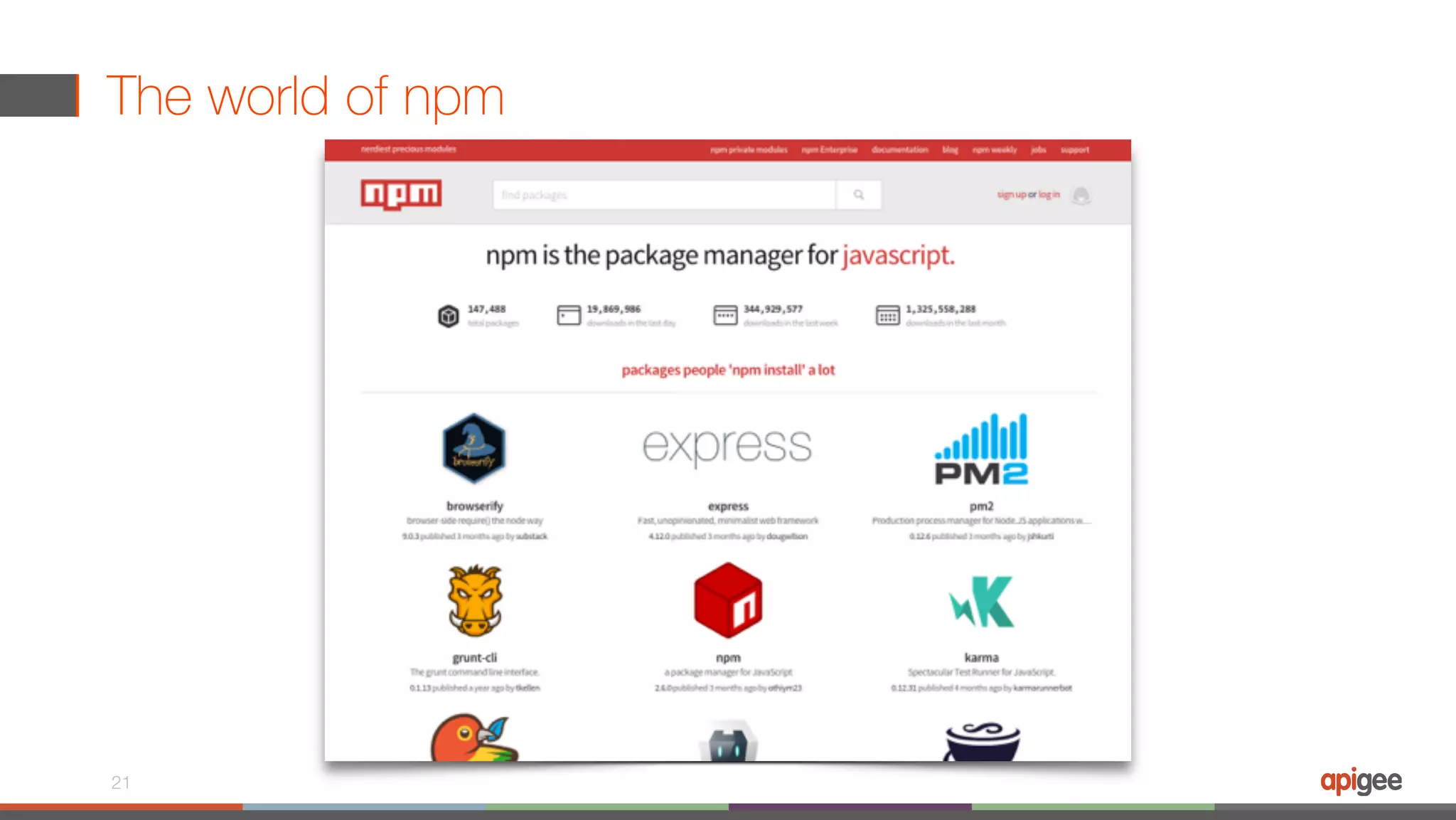 The world of npm 21 