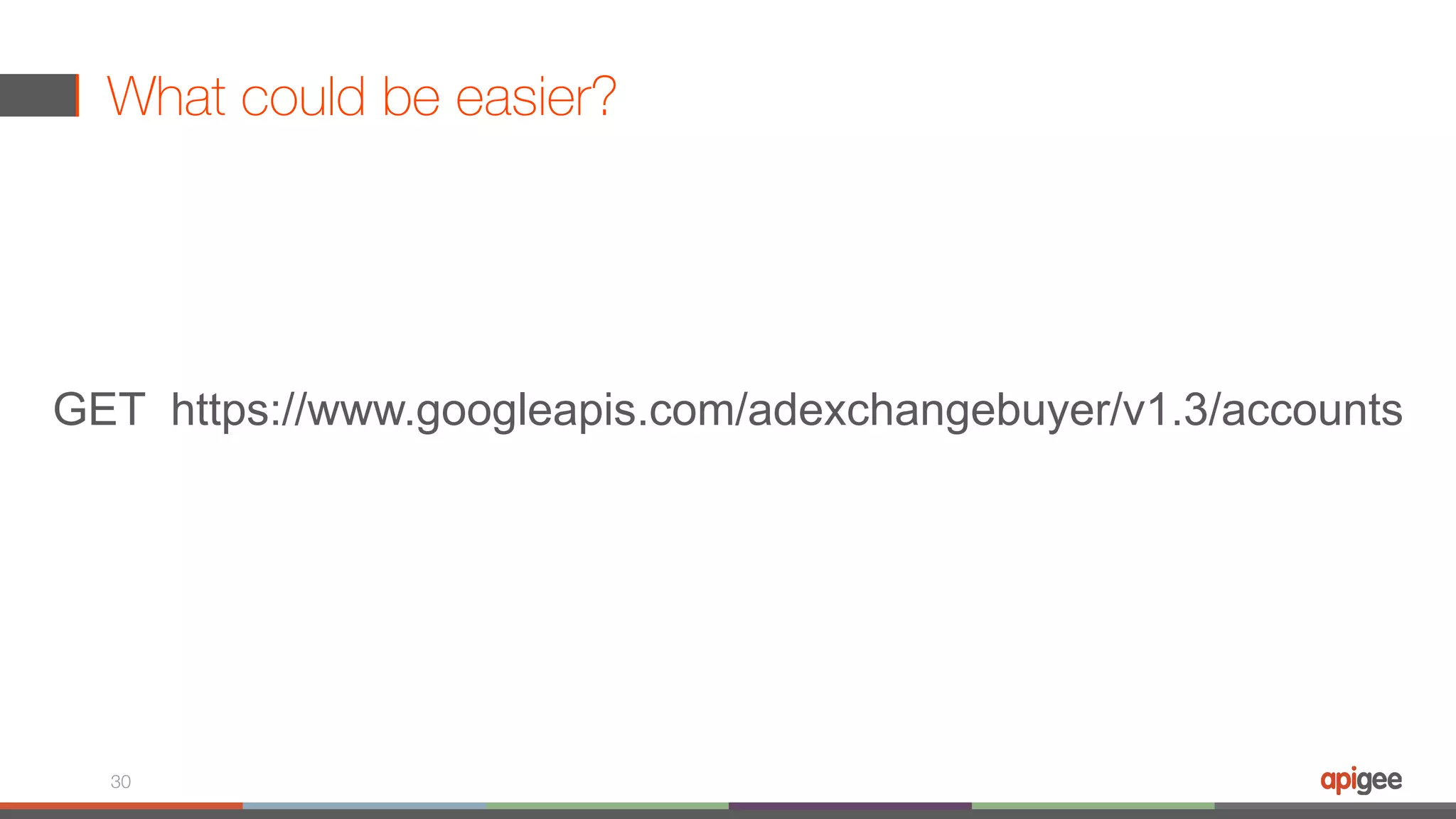 What could be easier? 30 GET https://www.googleapis.com/adexchangebuyer/v1.3/accounts 