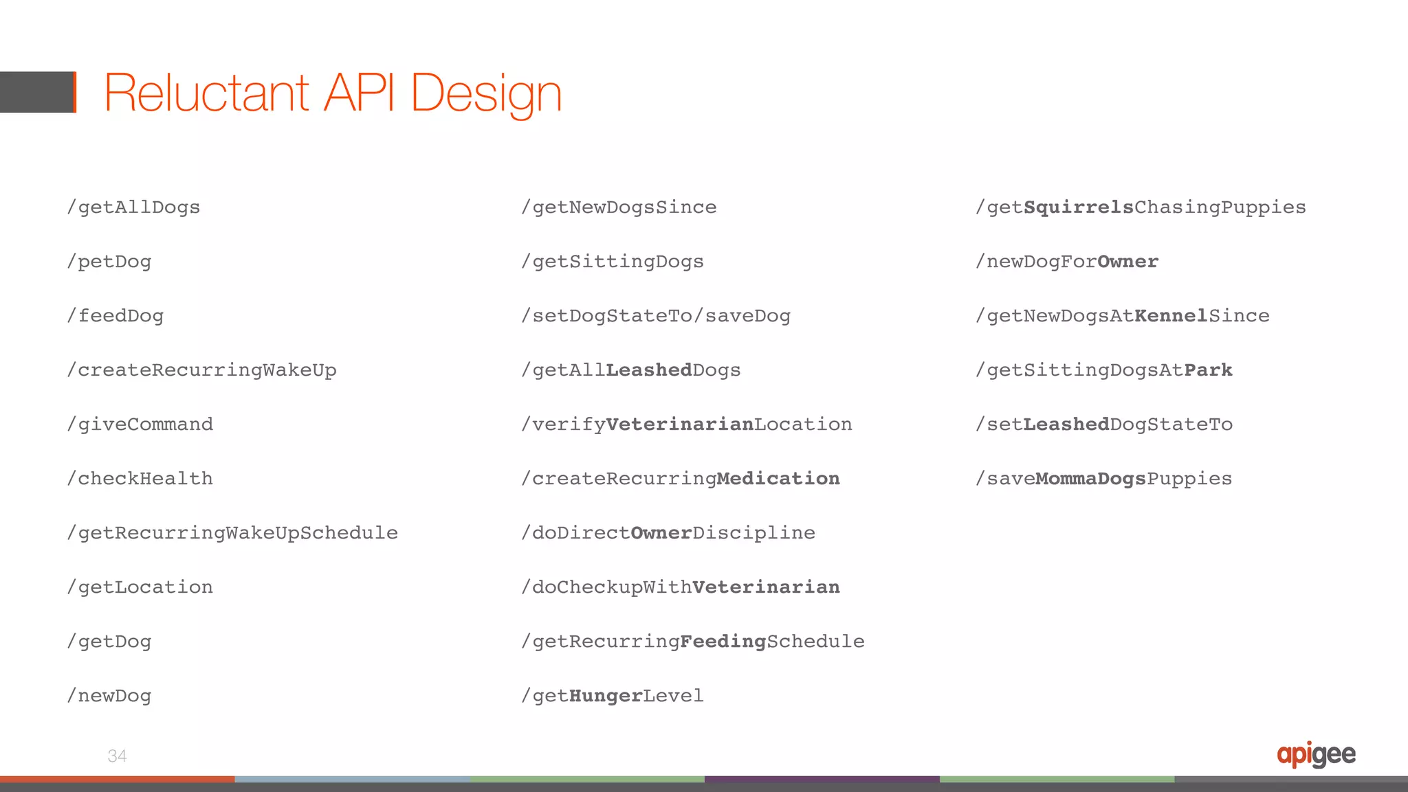 Reluctant API Design /getAllDogs /petDog /feedDog /createRecurringWakeUp /giveCommand /checkHealth /getRecurringWakeUpSchedule /getLocation /getDog /newDog /getNewDogsSince /getSittingDogs /setDogStateTo/saveDog /getAllLeashedDogs /verifyVeterinarianLocation /createRecurringMedication /doDirectOwnerDiscipline /doCheckupWithVeterinarian /getRecurringFeedingSchedule /getHungerLevel /getSquirrelsChasingPuppies /newDogForOwner /getNewDogsAtKennelSince /getSittingDogsAtPark /setLeashedDogStateTo /saveMommaDogsPuppies 34 