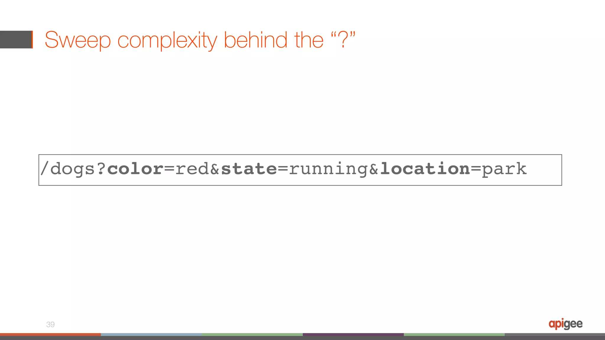 Sweep complexity behind the “?” 39 /dogs?color=red&state=running&location=park 