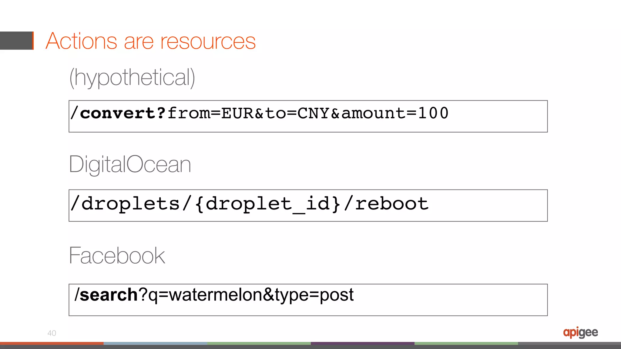 Actions are resources 40 /convert?from=EUR&to=CNY&amount=100 (hypothetical) /droplets/{droplet_id}/reboot DigitalOcean /search?q=watermelon&type=post Facebook 