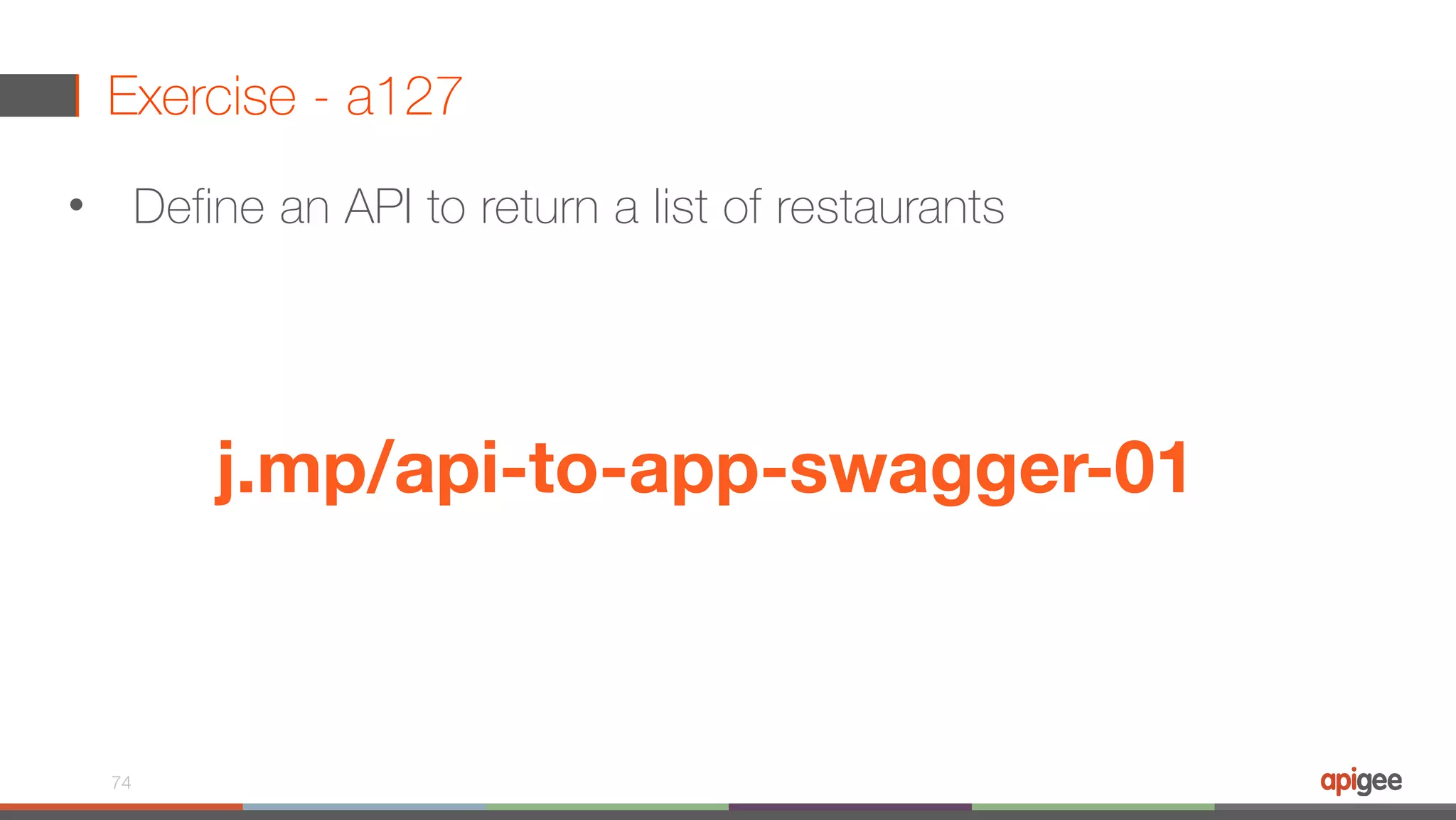 Exercise - a127 • Define an API to return a list of restaurants 74 j.mp/api-to-app-swagger-01 