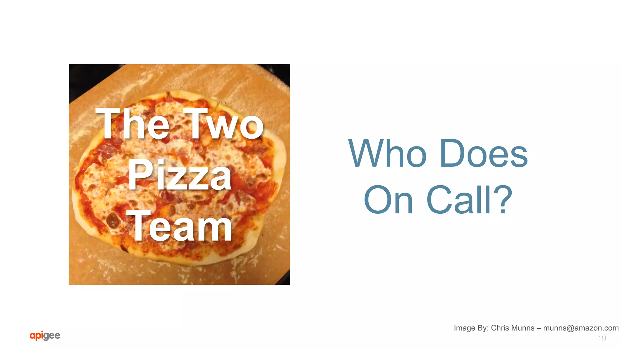 Who Does
On Call?
19
Image By: Chris Munns – munns@amazon.com
The Two
Pizza
Team
 