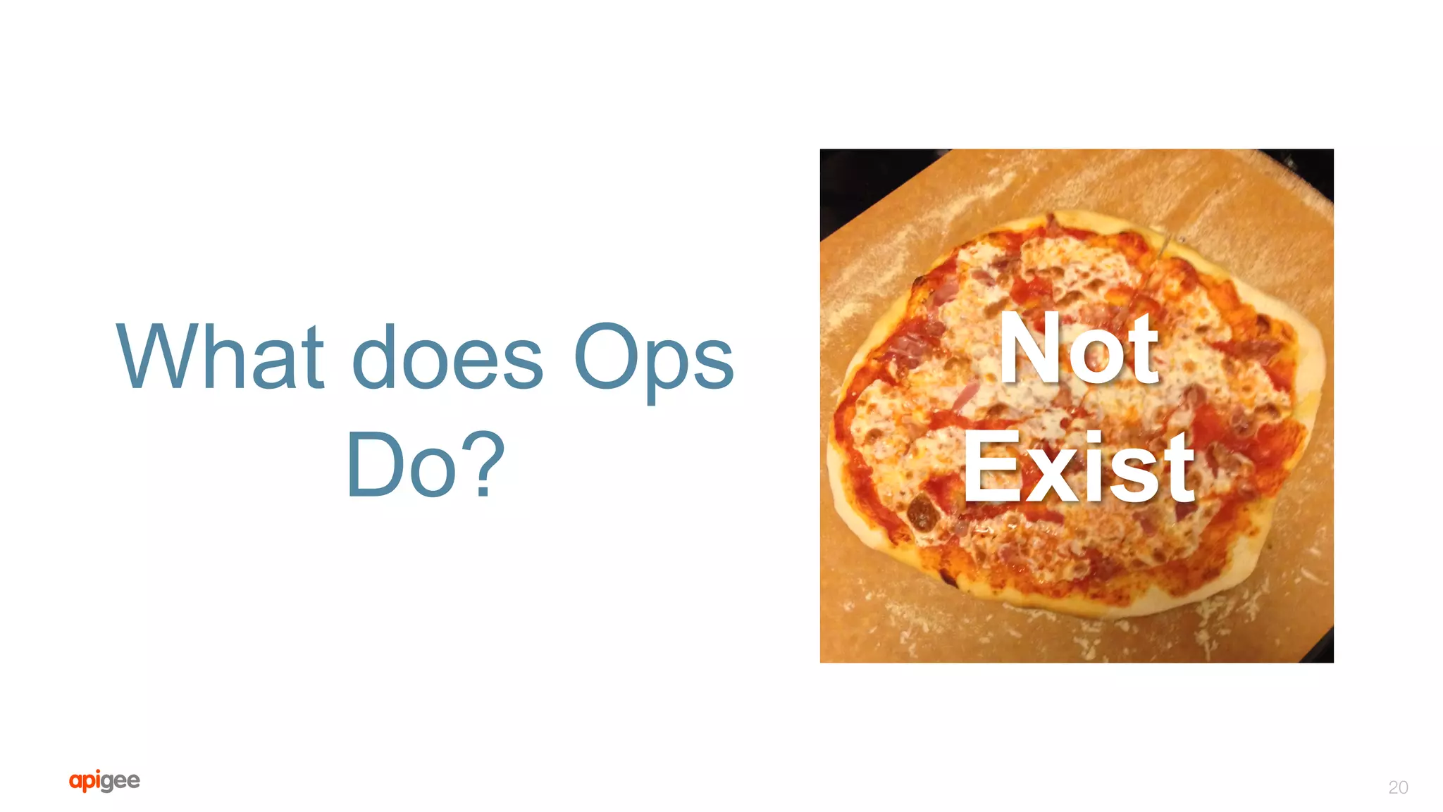What does Ops
Do?
20
Not
Exist
 