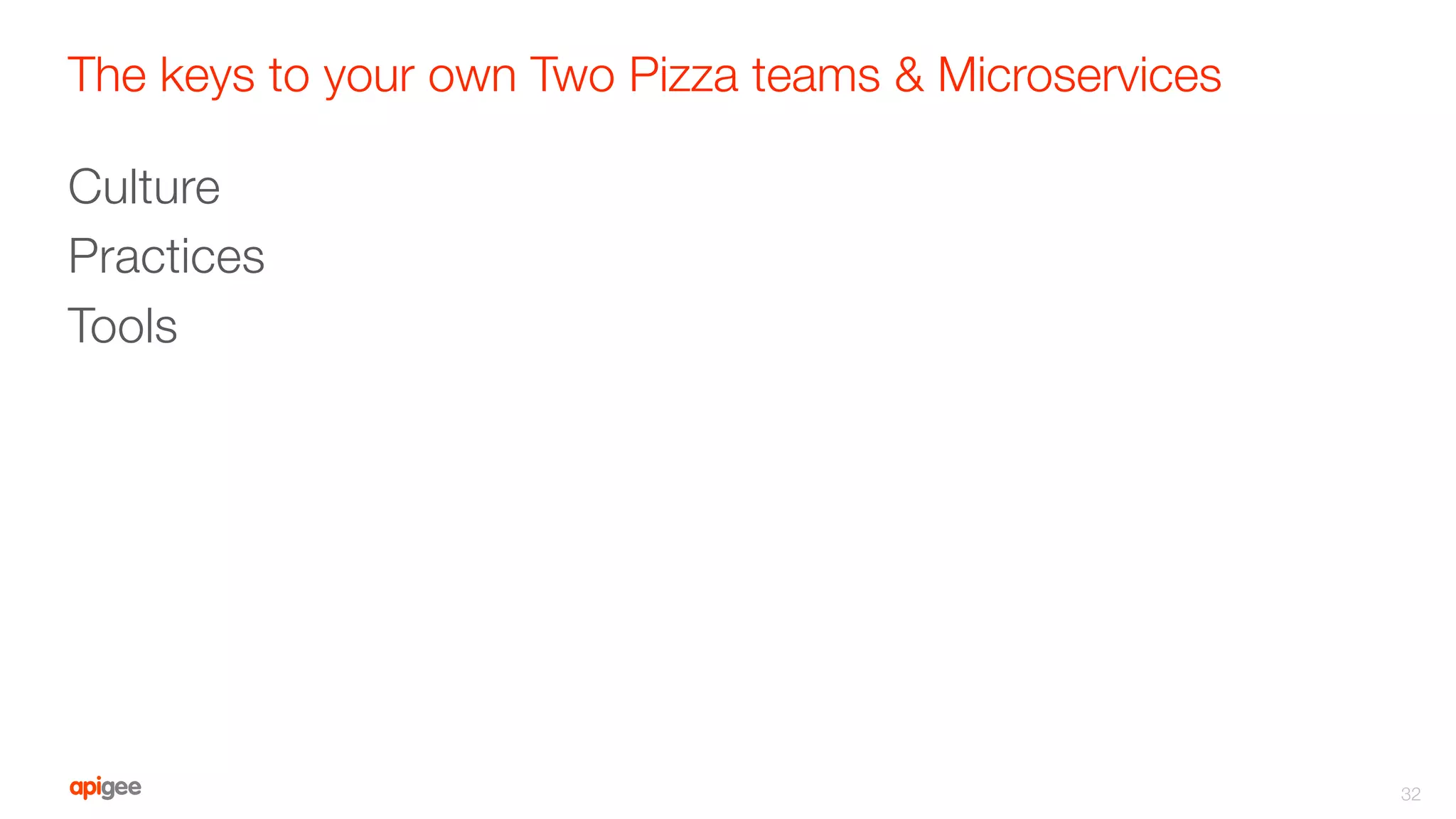 The keys to your own Two Pizza teams & Microservices
Culture
Practices
Tools
32
 