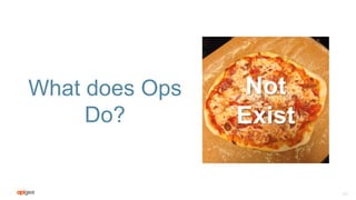 What does Ops
Do?
20
Not
Exist
 