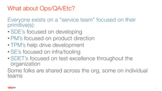 What about Ops/QA/Etc?
Everyone exists on a “service team” focused on their
primitive(s):
• SDE’s focused on developing
• PM’s focused on product direction
• TPM’s help drive development
• SE’s focused on infra/tooling
• SDET’s focused on test excellence throughout the
organization
Some folks are shared across the org, some on individual
teams

21
 