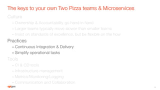 The keys to your own Two Pizza teams & Microservices
Culture
– Ownership & Accountability go hand in hand
– Larger teams typically move slower than smaller teams
– Insist on standards of excellence, but be ﬂexible on the how
Practices
– Continuous Integration & Delivery
– Simplify operational tasks
Tools
– CI & CD tools
– Infrastructure management
– Metrics/Monitoring/Logging
– Communication and Collaboration
34
 