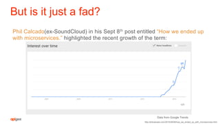 But is it just a fad?
Phil Calcado(ex-SoundCloud) in his Sept 8th post entitled “How we ended up
with microservices.” highlighted the recent growth of the term:
Data from Google Trends
http://philcalcado.com/2015/09/08/how_we_ended_up_with_microservices.html
 