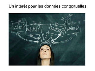 Un intérêt pour les données contextuelles
 