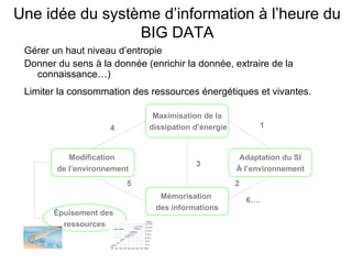 Une idée du système d’information à l’heure du
                 BIG DATA
 Gérer un haut niveau d’entropie
 Donner du sens à la donnée (enrichir la donnée, extraire de la
   connaissance…)
 Limiter la consommation des ressources énergétiques et vivantes.

                              Maximisation de la
                     4       dissipation d’énergie         1



           Modification                               Adaptation du SI
                                         3
        de l’environnement                           À l’environnement
                         5                           2
                                Mémorisation             6….
                               des informations
       Épuisement des
         ressources
 