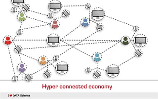 Hyper connected economy