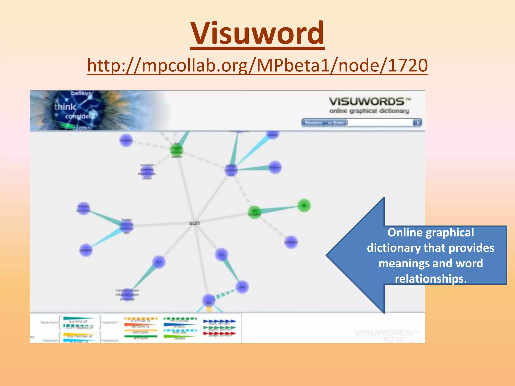 Visuword
http://mpcollab.org/MPbeta1/node/1720




                                  Online graphical
                              dictionary that provides
                                meanings and word
                                    relationships.
 