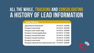 I love leasing - how it works
