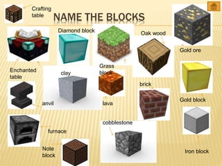I love mincraft_powerpoint | PPTX