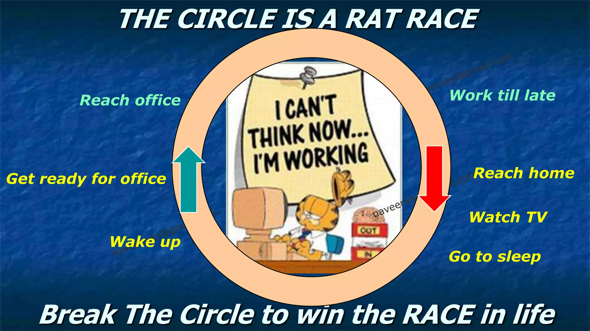 THE CIRCLE IS A RAT RACE

         Reach office              Work till late




Get ready for office                  Reach home


                                     Watch TV
            Wake up
                                   Go to sleep



   Break The Circle to win the RACE in life
 