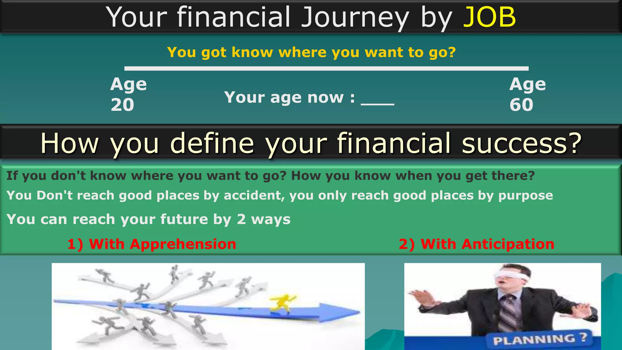 Your financial Journey by JOB
                      You got know where you want to go?

              Age                                                      Age
                               Your age now : ___
              20                                                       60

    How you define your financial success?
If you don't know where you want to go? How you know when you get there?
You Don't reach good places by accident, you only reach good places by purpose

You can reach your future by 2 ways
        1) With Apprehension                           2) With Anticipation
 