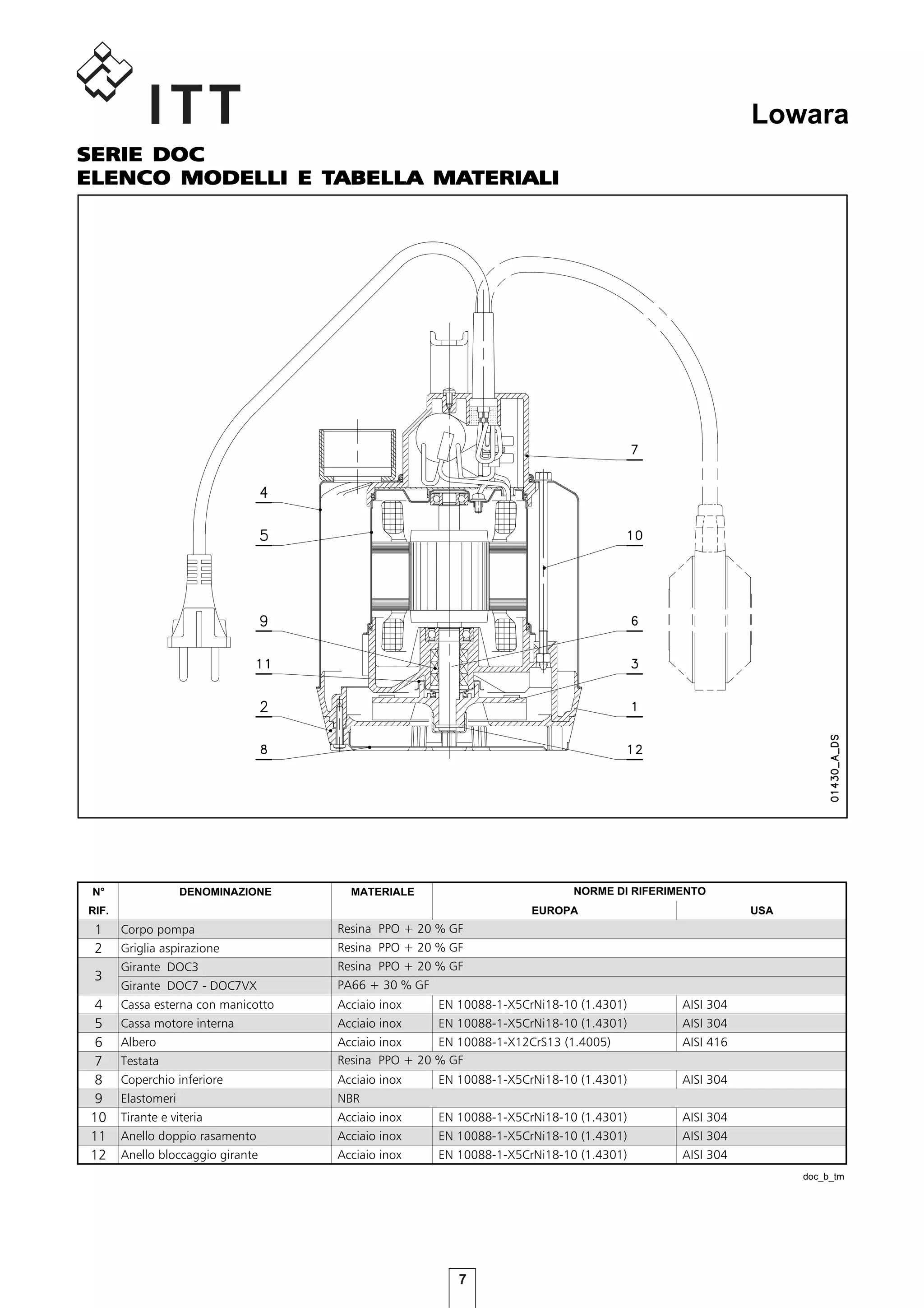 Lowara DOC 3/A Elettropompa Sommergibile 0,33 HP - 7