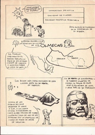 Mesoameríca para Todos