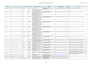 Catálogo de grabaciones del blog de José Antonio Solé (Ordenado por compositor, año y obra))
Compositor Obra Año Movimiento Clarinete Conjunto / Otros interprestes Enlace Blog Enlace fuente original
Fecha
entrada
Comentarios
Mozart, Wolfgang A.
Serenata nº 10 en si bemol mayor, "Gran Partita", K.
361
1781 III. Adagio Winds on the Lake Matthew Inkster (director)
http://jose-
antoniosole.blogspot.com.es/2010/05/mozartgran-
partitatercer-tiempo.html
https://www.youtube.com/watch?v=Bs_Pya-s2io 15/05/2010 Video original bloquedo. Reemplazado por grupo del I. mov.
Mozart, Wolfgang A.
Serenata nº 10 en si bemol mayor, "Gran Partita", K.
361
1781 III. Adagio
Lorenzo Coppola;
Danilo Zauli
Zefiro Ensemble: Alfredo Bernardini (oboe);
Paolo Grazzi (oboe); Daniele Latini (corno di
bassetto); Tindaro Capuano (corno di
bassetto); Dileno Baldin (trompa); Brunello
Gorla (trompa); Ermes Pecchinini (trompa);
Gabriele Rocchetti (trompa); Alberto Grazzi
(fagot); Giorgio Mandolesi (fagot); Giancarlo
De Frenza (contrabajo)
http://jose-antoniosole.blogspot.com.es/2012/10/zefiro-
ensemble-mozart-gran-partita-3.html
https://www.youtube.com/watch?v=x4gXCsdFlbU 01/10/2012 Identificados todos los interpretes (a través de la web de Zefiro Esemble)
Mozart, Wolfgang A.
Serenata nº 10 en si bemol mayor, "Gran Partita", K.
361
1781 IV. Minuetto 2
Lorenzo Coppola;
Danilo Zauli
Zefiro Ensemble: Alfredo Bernardini (oboe);
Paolo Grazzi (oboe); Daniele Latini (corno di
bassetto); Tindaro Capuano (corno di
bassetto); Dileno Baldin (trompa); Brunello
Gorla (trompa); Ermes Pecchinini (trompa);
Gabriele Rocchetti (trompa); Alberto Grazzi
(fagot); Giorgio Mandolesi (fagot); Giancarlo
De Frenza (contrabajo)
http://jose-antoniosole.blogspot.com.es/2012/10/zefiro-
ensemble-mozart-gran-partita-4.html
https://www.youtube.com/watch?v=-PKRLjAkx70 02/10/2012 Identificados todos los interpretes (a través de la web de Zefiro Esemble)
Mozart, Wolfgang A.
Serenata nº 10 en si bemol mayor, "Gran Partita", K.
361
1781 V. Romanza
Lorenzo Coppola;
Danilo Zauli
Zefiro Ensemble: Alfredo Bernardini (oboe);
Paolo Grazzi (oboe); Daniele Latini (corno di
bassetto); Tindaro Capuano (corno di
bassetto); Dileno Baldin (trompa); Brunello
Gorla (trompa); Ermes Pecchinini (trompa);
Gabriele Rocchetti (trompa); Alberto Grazzi
(fagot); Giorgio Mandolesi (fagot); Giancarlo
De Frenza (contrabajo)
http://jose-antoniosole.blogspot.com.es/2012/10/zefiro-
ensemble-mozart-gran-partita-5.html
https://www.youtube.com/watch?v=0AUK_ctGfok 03/10/2012 Identificados todos los interpretes (a través de la web de Zefiro Esemble)
Mozart, Wolfgang A.
Serenata nº 10 en si bemol mayor, "Gran Partita", K.
361
1781
VI. Tema con
variazioni
Lorenzo Coppola;
Danilo Zauli
Zefiro Ensemble: Alfredo Bernardini (oboe);
Paolo Grazzi (oboe); Daniele Latini (corno di
bassetto); Tindaro Capuano (corno di
bassetto); Dileno Baldin (trompa); Brunello
Gorla (trompa); Ermes Pecchinini (trompa);
Gabriele Rocchetti (trompa); Alberto Grazzi
(fagot); Giorgio Mandolesi (fagot); Giancarlo
De Frenza (contrabajo)
http://jose-antoniosole.blogspot.com.es/2012/10/zefiro-
ensemble-mozart-gran-partita-6.html
https://www.youtube.com/watch?v=QM_zdP9qyzc 04/10/2012 Identificados todos los interpretes (a través de la web de Zefiro Esemble)
Mozart, Wolfgang A.
Serenata nº 10 en si bemol mayor, "Gran Partita", K.
361
1781
VII. Finale. Rondo.
Allegro molto
Lorenzo Coppola;
Danilo Zauli
Zefiro Ensemble: Alfredo Bernardini (oboe);
Paolo Grazzi (oboe); Daniele Latini (corno di
bassetto); Tindaro Capuano (corno di
bassetto); Dileno Baldin (trompa); Brunello
Gorla (trompa); Ermes Pecchinini (trompa);
Gabriele Rocchetti (trompa); Alberto Grazzi
(fagot); Giorgio Mandolesi (fagot); Giancarlo
De Frenza (contrabajo)
http://jose-antoniosole.blogspot.com.es/2012/10/zefiro-
ensemble-mozart-gran-partita-7.html
https://www.youtube.com/watch?v=zQa_ce_2aVY 05/10/2012 Identificados todos los interpretes (a través de la web de Zefiro Esemble)
Mozart, Wolfgang A.
Serenata nº 10 en si bemol mayor, "Gran Partita", K.
361
1781
VII. Rondo. Allegro
molto
Paul Meyer; Romain
Guyot
François Leleux (oboe); François Meyer (oboe);
Philippe Berrod (corno); Michel Raison (corno);
Gilbert Audin (fagot); Laurent Lefèvre (fagot);
André Cazalet (trompa); Pierre-Yves Bens
(trompa); Michaël Cliquenois (trompa);
Jérôme Rouillard (trompa); Yazunori Kawahara
(contrabajo)
http://jose-antoniosole.blogspot.com.es/2010/05/gran-
partita-mozart-vii-tiemporondo.html
https://www.youtube.com/watch?v=x-hlYAWbttU 12/05/2010 Identificados los clarinetistas. Reemplazado por video original (mayor calidad).
Mozart, Wolfgang A. Serenata para viento en mi bemol mayor, K. 375 1781 o.c.
Irvin Venyš; Karel
Dohnal
PhilHarmonia Octet Prague: Vilém Veverka
(oboe); Monika Boušková (oboe); Ondřej
Vrabec (trompa); Přemysl Vojta (trompa);
Václav Vonášek (fagot); Martin Petrák (fagot)
http://jose-antoniosole.blogspot.com.es/2012/08/mozart-
serenata-para-8-instrumentos-de.html
https://www.youtube.com/watch?v=RhSyxUadAzA 03/08/2012
Video original borrado por infracción de derechos. Reemplazado por una versión con
diferentes interpretes (clarinetes, John Laughton y Jakob Lenhardt).
Mozart, Wolfgang A. Serenata para viento en do menor, K. 388 1782 I. Allegro
John Laughton;
Jakob Lenhardt
David Schneider (oboe); Zack Berkman (oboe);
Kathryn Mehrtens (trompa); Andrew Unger
(trompa); Dennis MacMullin (fagot); Sara
Zuccarino (fagot)
http://jose-antoniosole.blogspot.com.es/2012/07/serenata-
para-8-instrumeentos-de-viento.html
https://www.youtube.com/watch?v=mLLdDGC-knk 31/07/2012
Video original borrado por infracción de derechos. Reemplazado por una versión con
diferentes interpretes (clarinetes, John Laughton y Jakob Lenhardt).
Mozart, Wolfgang A. Serenata para viento en do menor, K. 388 1782 II. Andante
John Laughton;
Jakob Lenhardt
David Schneider (oboe); Zack Berkman (oboe);
Kathryn Mehrtens (trompa); Andrew Unger
(trompa); Dennis MacMullin (fagot); Sara
Zuccarino (fagot)
http://jose-antoniosole.blogspot.com.es/2012/07/serenata-
para-8-instrumeentos-de-viento.html
https://www.youtube.com/watch?v=BxcO4HvbGHI 31/07/2012
Video original borrado por infracción de derechos. Reemplazado por una versión con
diferentes interpretes (clarinetes, John Laughton y Jakob Lenhardt).
Mozart, Wolfgang A. Serenata para viento en do menor, K. 388 1782
III. Minuetto in
canone
John Laughton;
Jakob Lenhardt
David Schneider (oboe); Zack Berkman (oboe);
Kathryn Mehrtens (trompa); Andrew Unger
(trompa); Dennis MacMullin (fagot); Sara
Zuccarino (fagot)
http://jose-antoniosole.blogspot.com.es/2012/07/serenata-
para-8-instrumeentos-de-viento.html
https://www.youtube.com/watch?v=gAfl6-Yd1xg 31/07/2012
Video original borrado por infracción de derechos. Reemplazado por una versión con
diferentes interpretes (clarinetes, John Laughton y Jakob Lenhardt).
Mozart, Wolfgang A. Serenata para viento en do menor, K. 388 1782 IV. Allegro
John Laughton;
Jakob Lenhardt
David Schneider (oboe); Zack Berkman (oboe);
Kathryn Mehrtens (trompa); Andrew Unger
(trompa); Dennis MacMullin (fagot); Sara
Zuccarino (fagot)
http://jose-antoniosole.blogspot.com.es/2012/07/serenata-
para-8-instrumeentos-de-viento.html
https://www.youtube.com/watch?v=tjB_tuqkNDw 31/07/2012
Video original borrado por infracción de derechos. Reemplazado por una versión con
diferentes interpretes (clarinetes, John Laughton y Jakob Lenhardt).
Mozart, Wolfgang A.
Quinteto para piano y viento en mi bemol mayor, K.
452
1784 o.c. Eduard Brunner
Alfred Brendel (piano); Heinz Holliger (oboe);
Hermann Baumann (trompa); Klaus Thunemann
(fagot)
http://jose-antoniosole.blogspot.com.es/2011/10/quintetto-
per-pianoforte-e-fiati-in-mi.html
https://www.youtube.com/watch?v=3zxqpLEQcp0 21/10/2011
La grabación original desgraciadamente yo no existe. Reemplazada por otra también
con solistas de primer nivel con Brendel, Holliger o Brunner
El video inicial de esta versión (https://www.youtube.com/watch?v=d_2_85DiHyI) ha
sido borrado hace unos dias por infracción de derechos. Reemplazado por otra
fuente, aunque de atribución algo dudosa
Mozart, Wolfgang A.
Quinteto para piano y viento en mi bemol mayor, K.
452
1784 o.c. Henk de Graaf
Klára Würtz (piano); Hans Meijer (oboe);
Martin van de Merwe (trompa); Peter
Gaasterland (fagot)
http://jose-antoniosole.blogspot.com.es/2013/04/mozart-
quinteto-para-piano-y-vientos-en.html
https://www.youtube.com/watch?v=AmT1BoH9FfU 19/04/2013
Mozart, Wolfgang A.
Quinteto para piano y viento en mi bemol mayor, K.
452
1784 o.c. Radovan Cavallin
Salvador Mir (oboe); John Potts (fagot); Jose
Zarzo (trompa); José Luis Castillo piano)
http://jose-antoniosole.blogspot.com.es/2014/07/quinteto-
para-piano-oboe-clarinete.html
https://www.youtube.com/watch?v=TNKcaIi1UX4 20/07/2014
Mozart, Wolfgang A.
Quinteto para piano y viento en mi bemol mayor, K.
452
1784
I. Largo - Allegro
moderato
Viktor Martinov
Camer-Collegia: Konstantin Goroshenko
(oboe); Vadim Klokov (fagot); Alexsandr
Peredelsky (trompa); Anna Borisova (piano)
http://jose-antoniosole.blogspot.com.es/2014/01/mozart-
quintet-for-piano-and-winds.html
https://www.youtube.com/watch?v=RDnBnhK01mI 19/01/2014
Página 14
 