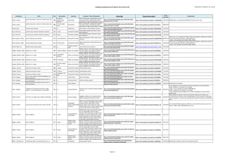 Catálogo de grabaciones del blog de José Antonio Solé (Ordenado por compositor, año y obra))
Compositor Obra Año Movimiento Clarinete Conjunto / Otros interprestes Enlace Blog Enlace fuente original
Fecha
entrada
Comentarios
Thuille, Ludwig
Sexteto para piano y viento en si bemol mayor, Op.
6
1888
III. Gavotte.
Andante, quasi
Allegretto
Sacha Rattle
Berlin Counterpoint: Zeynep Özsuca (piano);
Aaron Dan (flauta); Yigal Kaminka (oboe);
Heidi Mockert (fagot); Dániel Molnár (trompa)
http://jose-antoniosole.blogspot.com.es/2013/09/thuille-
sextet-op-6-mvt-2-y-3.html
https://www.youtube.com/watch?v=_CdevgUG6ZM 23/09/2013 "Republicado" en la entrada del 28/09/2013 junto con el IV. mov.
Thuille, Ludwig
Sexteto para piano y viento en si bemol mayor, Op.
6
1888
IV. Finale. Molto
vivace
Sacha Rattle
Berlin Counterpoint: Zeynep Özsuca (piano);
Aaron Dan (flauta); Yigal Kaminka (oboe);
Heidi Mockert (fagot); Dániel Molnár (trompa)
http://jose-antoniosole.blogspot.com.es/2013/09/thuille-
sextet-op-6-mvt-2-3-y-4.html
https://www.youtube.com/watch?v=sFHj-cMV1ss 28/09/2013
Tomasi, Henri Concierto para clarinete 1956 o.c. Jaehee Choi NFA Orchestra; Charles Neidich (director)
http://jose-antoniosole.blogspot.com.es/2014/03/h-tomasi-
clarinet-concerto-jaehee-choi.html
https://www.youtube.com/watch?v=30CJM2eHRGI 15/03/2014
Tüür, Erkki-Sven Concierto para clarinete "Peregrinus ecstaticus" 2012 1ª parte Christoffer Sundqvist
Finnish Radio Symphony Orchestra; Hannu
Lintu (director)
http://jose-antoniosole.blogspot.com.es/2014/07/erkki-sven-
tuur-clarinet-concerto.html
https://www.youtube.com/watch?v=6tzpm_0u8JY 13/07/2014
Tüür, Erkki-Sven Concierto para clarinete "Peregrinus ecstaticus" 2012 2ª parte Christoffer Sundqvist
Finnish Radio Symphony Orchestra; Hannu
Lintu (director)
http://jose-antoniosole.blogspot.com.es/2014/07/erkki-sven-
tuur-clarinet-concerto_15.html
https://www.youtube.com/watch?v=7UX2w73LuBE 15/07/2014
Valero Castells, Andrés Concert Valencià para clarinete 2012 I. Cant Mediterrani Enrique Pérez Piquer
Banda de Manzanares; Pablo Labián Camino
(director)
http://jose-antoniosole.blogspot.com.es/2014/09/concert-
valencia-i-de-andres-valero.html
https://www.youtube.com/watch?v=PgpMuHRW7Hw 08/09/2014
Falta el mov. III. Cròniques de la Pobla. Existe una grabación completa del concierto
con otros interpretes (clarinete, Jesús Sanchéz) en:
- https://www.youtube.com/watch?v=85jnC_MsPpk
Valero Castells, Andrés Concert Valencià para clarinete 2012 II. Somni d'estiu Enrique Pérez Piquer
Banda de Manzanares; Pablo Labián Camino
(director)
http://jose-antoniosole.blogspot.com.es/2014/09/concert-
valencia-ii-de-andres-valero.html
https://www.youtube.com/watch?v=5R4TXFfnu_w 10/09/2014
Falta el mov. III. Cròniques de la Pobla. Existe una grabación completa del concierto
con otros interpretes (clarinete, Jesús Sanchéz) en:
- https://www.youtube.com/watch?v=85jnC_MsPpk
Van der Roost, Jan Rikudim (cuatro danzas judías) 1986 o.c.
Fustavent Clarinet
Choir
José Vicente Herrera (director)
http://jose-antoniosole.blogspot.com.es/2015/01/rikudim-
jan-van-de-roost-fustavent.html
https://www.youtube.com/watch?v=NxsG_C_jYHw 24/01/2015
Vaughan Williams, Ralph Quinteto en re mayor 1898 I. Allegro moderato Nicole van Jaarsveld
Williams Quintet: Henk Veldt (trompa); Inger
van Vliet (violín); Anna Alkema-Schweizer
(cello); Angélique Heemsbergen (piano)
http://jose-antoniosole.blogspot.com.es/2012/09/quintet-in-
d-major-ralph-vaughan.html
https://www.youtube.com/watch?v=9khGgMj8sac 17/09/2012
Vaughan Williams, Ralph Quinteto en re mayor 1898
II. Intermezzo,
allegretto
Nicole van Jaarsveld
Williams Quintet: Henk Veldt (trompa); Inger
van Vliet (violín); Anna Alkema-Schweizer
(cello); Angélique Heemsbergen (piano)
http://jose-antoniosole.blogspot.com.es/2012/09/quintet-in-
d-major-ralph-vaughan_18.html
https://www.youtube.com/watch?v=6r1zu6FMCAc 18/09/2012
Vaughan Williams, Ralph Quinteto en re mayor 1898 III. Andantino Nicole van Jaarsveld
Williams Quintet: Henk Veldt (trompa); Inger
van Vliet (violín); Anna Alkema-Schweizer
(cello); Angélique Heemsbergen (piano)
http://jose-antoniosole.blogspot.com.es/2012/09/quintet-in-
d-major-ralph-vaughan_19.html
https://www.youtube.com/watch?v=ztWfKm8bYdM 19/09/2012
Vaughan Williams, Ralph Quinteto en re mayor 1898
IV. Finale, Allegro
molto
Nicole van Jaarsveld
Williams Quintet: Henk Veldt (trompa); Inger
van Vliet (violín); Anna Alkema-Schweizer
(cello); Angélique Heemsbergen (piano)
http://jose-antoniosole.blogspot.com.es/2012/09/quintet-in-
d-major-ralph-vaughan_19.html
https://www.youtube.com/watch?v=QYPzaJn3Iq8 19/09/2012
Vázquez, Octavio Sonata para clarinete y piano 2009 I. Adagio Enrique Pérez Piquer Anibal Bañados (piano)
http://jose-antoniosole.blogspot.com.es/2011/03/octavio-
vazquezenrique-perez.html
https://www.youtube.com/watch?v=3hu9eP8lZhI 16/03/2011
Vázquez, Octavio Sonata para clarinete y piano 2009 II. Scherzo Enrique Pérez Piquer Anibal Bañados (piano)
http://jose-antoniosole.blogspot.com.es/2011/03/clarinet-
and-piano-sonata-2nd-movement.html
https://www.youtube.com/watch?v=gu_p0oLMgBw 17/03/2011
Vázquez, Octavio Sonata para clarinete y piano 2009
III. Moderato. Piu
Mosso
Enrique Pérez Piquer Anibal Bañados (piano)
http://jose-antoniosole.blogspot.com.es/2011/03/vazquez-
clarinet-and-piano-sonata-3rd.html
https://www.youtube.com/watch?v=j3Vg_ohN0io 19/03/2011
Verdi, Giuseppe
Aria "La vita e inferno" (La Forza del Destino; arr.
Richard Stoltzman)
1861 o.c. Andrew Simon Warren Lee (piano)
http://jose-antoniosole.blogspot.com.es/2012/12/verdi-
stoltzman-la-forza-del-destino.html
https://www.youtube.com/watch?v=clR1VMa88rU 19/12/2012
Verdi, Giuseppe
Solo de clarinete del preludio del acto III de "La
Forza del Destino"
1861 o.c. Corrado Giuffredi Federico Nicoletta (piano)
http://jose-antoniosole.blogspot.com.es/2014/09/corrado-
giuffredi-clarinet-solo.html
https://www.youtube.com/watch?v=TJItgITXCsc 18/09/2014
Verdi, Giuseppe
Solo de clarinete del preludio del acto III de "La
Forza del Destino"
1861 o.c. Alexey Degterev ?
http://jose-antoniosole.blogspot.com.es/2014/09/corrado-
giuffredi-clarinet-solo.html
https://www.youtube.com/watch?v=ynGryP8B44o 18/09/2014 Identificado el clarinetista
Verdi, Giuseppe
Fragmentos de clarinete de las operas "Vespri
Siciliani", "La Forza del Destino" y "Luisa Miller"
1862 o.c. Corrado Giuffredi
Orchestra Arturo Toscanini; Romano Gandolfi
(director)
http://jose-antoniosole.blogspot.com.es/2013/04/giuseppe-
verdi-corrado-giuffredi.html
https://www.youtube.com/watch?v=BNEVuDx8-Tg 07/04/2013
El año asignado es el de la útima de las operas incluidas (La Forza del Destino).
Vuelto a publicar el 5/06/2013 en la entrada:
- https://www.youtube.com/watch?v=BNEVuDx8-Tg
Vuelto a publicar el 13/10/2014 en la entrada:
- http://jose-antoniosole.blogspot.com.es/2014/10/giuseppe-verdi-solos-vespri-
seciliani.html
Vivaldi, Antonio Aria "Veni, me sequere fida" (Juditha Triumphans) 1716 o.c. Lorenzo Coppola
Magdalena Kožená (voz); Academia Montis
Regalis; Alessandro De Marchi (director)
http://jose-antoniosole.blogspot.com.es/2013/08/vivaldi-
veni-veni-me-sequerei-juditha.html
https://www.youtube.com/watch?v=bb1lBVwP9dI 22/08/2013
Video original borrado por infracción de derechos. Dado que en el blog no se
mencionan de qué versión se trata, reemplazado por una de referencia (chalumeau.
Lorenzo Coppola). El nombre del chalumeau está sacado del libreto que acompaña al
disco.
Vivaldi, Antonio Concerto per la solennità di San Lorenzo, RV 556 1720 o.c.
Michelangelo
Bisconti; Massimiliano
Limonetti
Roberto De Franceschi (oboe); Michele Favaro
(oboe); Francesco Martignago (flauta dulce);
Francesco Berton (flauta dulce); Marco
Barbaro (fagot); Mauro Spinazzè (violín);
Giorgio Pavan (violín); Concerto dell'Orchestra
e Coro di Villa Contarini; Roy Goodman
(director)
http://jose-antoniosole.blogspot.com.es/2014/09/a-vivaldi-
concerto-per-la-solennita-di.html
https://www.youtube.com/watch?v=h4oZSzp-_hM 14/09/2014
En la entrada del blog aparece la referencia a esta versión del cncierto, pero no se
enlaza a ningún video, probablemente por error.
Wagner, Richard Idilio de Sigfrido 1871 1ª parte
Jacques Meertens;
Hein Wiedijk
Kersten McCall (flauta); Nicoline Alt (oboe);
Jos de Lange (fagot); Sharon St Onge
(trompa); Peter Steinmann (trompa); Frank
Braafhart (trompeta); Maaike Aarts (violin);
Michael Waterman (violín); Roland Krämer
(viola); Daniël Esser (cello); Dominic Seldis
(contrabajo); Michael Gieler (director)
http://jose-antoniosole.blogspot.com.es/2011/12/idilio-de-
sigfrido-rwagner.html
https://www.youtube.com/watch?v=hGllEWspdi8 26/12/2011
Wagner, Richard Idilio de Sigfrido 1871 1ª parte
Philippe Cuper;
Philippe-Olivier
Devaux
Kammer Ensemble de París; Clara Novakova
(flauta); Jean-Louis Capezalli (oboe); Henri
Lescourret (fagot); Armin Jordan (director)
http://jose-antoniosole.blogspot.com.es/2013/01/wagner-
siegfried-idyll-part-1-jordan.html
https://www.youtube.com/watch?v=ajumPLM-j7w 07/01/2013
Wagner, Richard Idilio de Sigfrido 1871 2ª parte
Jacques Meertens;
Hein Wiedijk
Kersten McCall (flauta); Nicoline Alt (oboe);
Jos de Lange (fagot); Sharon St Onge
(trompa); Peter Steinmann (trompa); Frank
Braafhart (trompeta); Maaike Aarts (violin);
Michael Waterman (violín); Roland Krämer
(viola); Daniël Esser (cello); Dominic Seldis
(contrabajo); Michael Gieler (director)
http://jose-antoniosole.blogspot.com.es/2011/12/idilio-de-
sigfrido-rwagner-22.html
https://www.youtube.com/watch?v=-6wn9XD0z2c 27/12/2011
Wagner, Richard Idilio de Sigfrido 1871 2ª parte
Philippe Cuper;
Philippe-Olivier
Devaux
Kammer Ensemble de París; Clara Novakova
(flauta); Jean-Louis Capezalli (oboe); Henri
Lescourret (fagot); Armin Jordan (director)
http://jose-antoniosole.blogspot.com.es/2013/01/wagner-
siegfried-idyll-part-2-jordan.html
https://www.youtube.com/watch?v=wYc1qB3SGyk 09/01/2013
Weber, Carl Maria von 7 Variaciones sobre un tema de Silvana, Op. 33 1811 o.c. Jon Manasse Samuel Sanders (piano)
http://jose-antoniosole.blogspot.com.es/2014/05/jon-
manasee-weber-7-variations-on-theme.html
https://www.youtube.com/watch?v=_KZ04cZb3qI 01/05/2014 Identificado el pianista (a partir de la portada del disco)
Página 23
 