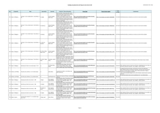 Catálogo de grabaciones del blog de José Antonio Solé (Ordenado por año y obra)
Año Compositor Obra Movimiento Clarinete Conjunto / Otros interprestes Enlace Blog Enlace fuente original
Fecha
entrada
Comentarios
1781 Mozart, Wolfgang A.
Serenata nº 10 en si bemol mayor, "Gran Partita", K.
361
III. Adagio
Lorenzo Coppola;
Danilo Zauli
Zefiro Ensemble: Alfredo Bernardini (oboe);
Paolo Grazzi (oboe); Daniele Latini (corno di
bassetto); Tindaro Capuano (corno di
bassetto); Dileno Baldin (trompa); Brunello
Gorla (trompa); Ermes Pecchinini (trompa);
Gabriele Rocchetti (trompa); Alberto Grazzi
(fagot); Giorgio Mandolesi (fagot); Giancarlo
De Frenza (contrabajo)
http://jose-antoniosole.blogspot.com.es/2012/10/zefiro-
ensemble-mozart-gran-partita-3.html
https://www.youtube.com/watch?v=x4gXCsdFlbU 01/10/2012 Identificados todos los interpretes (a través de la web de Zefiro Esemble)
1781 Mozart, Wolfgang A.
Serenata nº 10 en si bemol mayor, "Gran Partita", K.
361
IV. Minuetto 2
Lorenzo Coppola;
Danilo Zauli
Zefiro Ensemble: Alfredo Bernardini (oboe);
Paolo Grazzi (oboe); Daniele Latini (corno di
bassetto); Tindaro Capuano (corno di
bassetto); Dileno Baldin (trompa); Brunello
Gorla (trompa); Ermes Pecchinini (trompa);
Gabriele Rocchetti (trompa); Alberto Grazzi
(fagot); Giorgio Mandolesi (fagot); Giancarlo
De Frenza (contrabajo)
http://jose-antoniosole.blogspot.com.es/2012/10/zefiro-
ensemble-mozart-gran-partita-4.html
https://www.youtube.com/watch?v=-PKRLjAkx70 02/10/2012 Identificados todos los interpretes (a través de la web de Zefiro Esemble)
1781 Mozart, Wolfgang A.
Serenata nº 10 en si bemol mayor, "Gran Partita", K.
361
V. Romanza
Lorenzo Coppola;
Danilo Zauli
Zefiro Ensemble: Alfredo Bernardini (oboe);
Paolo Grazzi (oboe); Daniele Latini (corno di
bassetto); Tindaro Capuano (corno di
bassetto); Dileno Baldin (trompa); Brunello
Gorla (trompa); Ermes Pecchinini (trompa);
Gabriele Rocchetti (trompa); Alberto Grazzi
(fagot); Giorgio Mandolesi (fagot); Giancarlo
De Frenza (contrabajo)
http://jose-antoniosole.blogspot.com.es/2012/10/zefiro-
ensemble-mozart-gran-partita-5.html
https://www.youtube.com/watch?v=0AUK_ctGfok 03/10/2012 Identificados todos los interpretes (a través de la web de Zefiro Esemble)
1781 Mozart, Wolfgang A.
Serenata nº 10 en si bemol mayor, "Gran Partita", K.
361
VI. Tema con
variazioni
Lorenzo Coppola;
Danilo Zauli
Zefiro Ensemble: Alfredo Bernardini (oboe);
Paolo Grazzi (oboe); Daniele Latini (corno di
bassetto); Tindaro Capuano (corno di
bassetto); Dileno Baldin (trompa); Brunello
Gorla (trompa); Ermes Pecchinini (trompa);
Gabriele Rocchetti (trompa); Alberto Grazzi
(fagot); Giorgio Mandolesi (fagot); Giancarlo
De Frenza (contrabajo)
http://jose-antoniosole.blogspot.com.es/2012/10/zefiro-
ensemble-mozart-gran-partita-6.html
https://www.youtube.com/watch?v=QM_zdP9qyzc 04/10/2012 Identificados todos los interpretes (a través de la web de Zefiro Esemble)
1781 Mozart, Wolfgang A.
Serenata nº 10 en si bemol mayor, "Gran Partita", K.
361
VII. Finale. Rondo.
Allegro molto
Lorenzo Coppola;
Danilo Zauli
Zefiro Ensemble: Alfredo Bernardini (oboe);
Paolo Grazzi (oboe); Daniele Latini (corno di
bassetto); Tindaro Capuano (corno di
bassetto); Dileno Baldin (trompa); Brunello
Gorla (trompa); Ermes Pecchinini (trompa);
Gabriele Rocchetti (trompa); Alberto Grazzi
(fagot); Giorgio Mandolesi (fagot); Giancarlo
De Frenza (contrabajo)
http://jose-antoniosole.blogspot.com.es/2012/10/zefiro-
ensemble-mozart-gran-partita-7.html
https://www.youtube.com/watch?v=zQa_ce_2aVY 05/10/2012 Identificados todos los interpretes (a través de la web de Zefiro Esemble)
1781 Mozart, Wolfgang A.
Serenata nº 10 en si bemol mayor, "Gran Partita", K.
361
VII. Rondo. Allegro
molto
Paul Meyer; Romain
Guyot
François Leleux (oboe); François Meyer (oboe);
Philippe Berrod (corno); Michel Raison (corno);
Gilbert Audin (fagot); Laurent Lefèvre (fagot);
André Cazalet (trompa); Pierre-Yves Bens
(trompa); Michaël Cliquenois (trompa);
Jérôme Rouillard (trompa); Yazunori Kawahara
(contrabajo)
http://jose-antoniosole.blogspot.com.es/2010/05/gran-
partita-mozart-vii-tiemporondo.html
https://www.youtube.com/watch?v=x-hlYAWbttU 12/05/2010 Identificados los clarinetistas. Reemplazado por video original (mayor calidad).
1781 Mozart, Wolfgang A. Serenata para viento en mi bemol mayor, K. 375 o.c.
Irvin Venyš; Karel
Dohnal
PhilHarmonia Octet Prague: Vilém Veverka
(oboe); Monika Boušková (oboe); Ondřej
Vrabec (trompa); Přemysl Vojta (trompa);
Václav Vonášek (fagot); Martin Petrák (fagot)
http://jose-antoniosole.blogspot.com.es/2012/08/mozart-
serenata-para-8-instrumentos-de.html
https://www.youtube.com/watch?v=RhSyxUadAzA 03/08/2012
Video original borrado por infracción de derechos. Reemplazado por una versión con
diferentes interpretes (clarinetes, John Laughton y Jakob Lenhardt).
1781 Stamitz, Carl Philipp Concierto para clarinete nº 3 en si bemol mayor o.c. Sabine Meyer
Academia de St. Martin in the Fields; Iona
Brown (directora)
http://jose-antoniosole.blogspot.com.es/2010/10/carl-
stamitz-klarinettenkonzert-b-dur.html
https://www.youtube.com/watch?v=HCESq4rNbdQ 31/10/2010
La asignación del año está sujeta a controversia; se indica la de publicación.
Video original borrado por infracción de derechos. Como hay varios conciertos de
Stamitz en si bemol mayor no se sabe a cuál se refería José Antonio. Pongo la
referencia de la entrada del 15/02/2012:
- http://jose-antoniosole.blogspot.com.es/2012/02/sabine-meyerclarinete-concierto-
para.html
en la que José Antonio hace uso de una grabación del nº 3 por Sabine Meyer.
1781 Stamitz, Carl Philipp Concierto para clarinete nº 3 en si bemol mayor o.c. José Ricardo Forner
Orquestra de Cambra de Tortosa; Jordi Bonilla
(director)
http://jose-antoniosole.blogspot.com.es/2014/01/carl-
stamitz-clarinet-concerto-n-3-bb.html
https://www.youtube.com/watch?v=yL4Hy7LL5Ec 09/01/2014
1782 Mozart, Wolfgang A. Serenata para viento en do menor, K. 388 I. Allegro
John Laughton;
Jakob Lenhardt
David Schneider (oboe); Zack Berkman (oboe);
Kathryn Mehrtens (trompa); Andrew Unger
(trompa); Dennis MacMullin (fagot); Sara
Zuccarino (fagot)
http://jose-antoniosole.blogspot.com.es/2012/07/serenata-
para-8-instrumeentos-de-viento.html
https://www.youtube.com/watch?v=mLLdDGC-knk 31/07/2012
Video original borrado por infracción de derechos. Reemplazado por una versión con
diferentes interpretes (clarinetes, John Laughton y Jakob Lenhardt).
1782 Mozart, Wolfgang A. Serenata para viento en do menor, K. 388 II. Andante
John Laughton;
Jakob Lenhardt
David Schneider (oboe); Zack Berkman (oboe);
Kathryn Mehrtens (trompa); Andrew Unger
(trompa); Dennis MacMullin (fagot); Sara
Zuccarino (fagot)
http://jose-antoniosole.blogspot.com.es/2012/07/serenata-
para-8-instrumeentos-de-viento.html
https://www.youtube.com/watch?v=BxcO4HvbGHI 31/07/2012
Video original borrado por infracción de derechos. Reemplazado por una versión con
diferentes interpretes (clarinetes, John Laughton y Jakob Lenhardt).
1782 Mozart, Wolfgang A. Serenata para viento en do menor, K. 388
III. Minuetto in
canone
John Laughton;
Jakob Lenhardt
David Schneider (oboe); Zack Berkman (oboe);
Kathryn Mehrtens (trompa); Andrew Unger
(trompa); Dennis MacMullin (fagot); Sara
Zuccarino (fagot)
http://jose-antoniosole.blogspot.com.es/2012/07/serenata-
para-8-instrumeentos-de-viento.html
https://www.youtube.com/watch?v=gAfl6-Yd1xg 31/07/2012
Video original borrado por infracción de derechos. Reemplazado por una versión con
diferentes interpretes (clarinetes, John Laughton y Jakob Lenhardt).
1782 Mozart, Wolfgang A. Serenata para viento en do menor, K. 388 IV. Allegro
John Laughton;
Jakob Lenhardt
David Schneider (oboe); Zack Berkman (oboe);
Kathryn Mehrtens (trompa); Andrew Unger
(trompa); Dennis MacMullin (fagot); Sara
Zuccarino (fagot)
http://jose-antoniosole.blogspot.com.es/2012/07/serenata-
para-8-instrumeentos-de-viento.html
https://www.youtube.com/watch?v=tjB_tuqkNDw 31/07/2012
Video original borrado por infracción de derechos. Reemplazado por una versión con
diferentes interpretes (clarinetes, John Laughton y Jakob Lenhardt).
1782 Rosetti, Antonio
Concierto para clarinete nº 1 en mi bemol mayor,
C62/K III:55
I. Allegro assai Dieter Klöcker
Klaus Wallendorf (trompa); Sarah Willis
(trompa); SWR-Sinfonieorchester Baden-Baden
und Freiburg; Holger Schröter-Seebeck
(director)
http://jose-antoniosole.blogspot.com.es/2013/12/antonio-
rosetti-concerto-for-clarinet.html
https://www.youtube.com/watch?v=RrNihbQ2Xsw 05/12/2013
Página 3
 