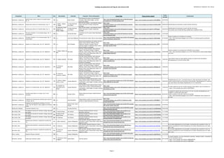Catálogo de grabaciones del blog de José Antonio Solé (Ordenado por compositor, año y obra))
Compositor Obra Año Movimiento Clarinete Conjunto / Otros interprestes Enlace Blog Enlace fuente original
Fecha
entrada
Comentarios
Beethoven, Ludwig van
Quinteto para viento y piano en mi bemol mayor,
Op. 16
1796 o.c. Elmar Schmid
Paul Dombrecht (oboe); Paul Dombrecht
(trompa); Danny Bond (fagot); Jos Van
Immerseel (piano)
http://jose-antoniosole.blogspot.com.es/2014/07/ludwig-
van-beethoven-1770-1827-quinteto.html
https://www.youtube.com/watch?v=p397L689Wak 22/07/2014
Beethoven, Ludwig van Sexteto para viento en mi bemol mayor, Op. 71 1796
I. Adagio - Allegro;
II. Adagio
Corrado Giuffredi;
Luca Milani
Rino Vernizzi (fagot); Luigi Sabanelli (fagot);
Danilo Marchello (trompa); Sergio Boni
(trompa)
http://jose-
antoniosole.blogspot.com.es/2013/09/beethoven-sexteto-
para-dos-clarinetes.html
https://www.youtube.com/watch?v=EcPfgYwwDzM 26/09/2013 Identificados los interpretes (a partir del libro del disco)
Beethoven, Ludwig van Sexteto para viento en mi bemol mayor, Op. 71 1796
III. Menuetto: Quasi
allegretto; IV.
Rondo: Allegro
Corrado Giuffredi;
Luca Milani
Rino Vernizzi (fagot); Luigi Sabanelli (fagot);
Danilo Marchello (trompa); Sergio Boni
(trompa)
http://jose-
antoniosole.blogspot.com.es/2013/09/beethoven-sexteto-
para-dos-clarinetes.html
https://www.youtube.com/watch?v=v3sfPFqqpJY 26/09/2013
Identificados los interpretes (a partir del libro del disco).
No incluido como entrada del blog; añadido para completar la obra
Beethoven, Ludwig van
Trio para clarinete nº 4 en si bemol mayor, Op. 11
"Gassenhauer"
1798 o.c. Gervase De Peyer
Jacqueline du Pré (cello); Daniel Barenboim
(piano)
http://jose-
antoniosole.blogspot.com.es/2013/07/beethoven-clarinet-
trio-in-b-flat-op11.html
https://www.youtube.com/watch?v=3zFYYi1Xx38 11/07/2013
Beethoven, Ludwig van
Trio para clarinete nº 4 en si bemol mayor, Op. 11
"Gassenhauer"
1798 o.c. Jose Franch Ballester Ani Aznavoorian (cello); Warren Jones (piano)
http://jose-antoniosole.blogspot.com.es/2013/10/camerata-
pacifica-beethoven-clarinet.html
https://www.youtube.com/watch?v=l1QU3rOR4ek 27/10/2013
Vuelto a publicar el 3/12/2014 en la entrada:
- http://jose-antoniosole.blogspot.com.es/2014/12/camerata-pacifica-beethoven-
clarinet.html
Beethoven, Ludwig van Septeto en mi bemol mayor, Op. 20, "Septimino" 1799 o.c. Kurt Hiltawsky
Solistas del Gewandhaus de Leipzig: Gerhard
Bosse (violín); Dietmar Hallman (viola);
Waldemar Schieber (trompa); Werner
Seltmann (fagot); Friedemann Erben (cello);
Konrad Sieback (contrabajo)
http://jose-
antoniosole.blogspot.com.es/2014/07/beethoven-septet-in-e-
flat-major-op-20_27.html
https://www.youtube.com/watch?v=jmex-7V0IRI 27/07/2014
Beethoven, Ludwig van Septeto en mi bemol mayor, Op. 20, "Septimino" 1799
I. Adagio; Allegro con
Brio
Ron Selka
The New Israeli Ensemble: Gad Lederman
(fagot); Yoel Abadi (trompa); Yevgenia
Pikovsky (violín) Yelena Tishin(violín); Dmitry
Ratush (viola); Kirill Mihanovsky (cello); Nir
Comforty (contrabajo)
http://jose-
antoniosole.blogspot.com.es/2010/09/beethoven-septet-
adagio-allegro-new.html
https://www.youtube.com/watch?v=r77KHYK5pZw 29/09/2010
Vuelto a publicar en la entrada del 12/06/2011 en la entrada:
- http://jose-antoniosole.blogspot.com.es/2011/06/beethoven-septet-adagio-allegro-
new.html
Beethoven, Ludwig van Septeto en mi bemol mayor, Op. 20, "Septimino" 1799 II. Adagio cantabile Ron Selka
The New Israeli Ensemble: Gad Lederman
(fagot); Yoel Abadi (trompa); Yevgenia
Pikovsky (violín) Yelena Tishin(violín); Dmitry
Ratush (viola); Kirill Mihanovsky (cello); Nir
Comforty (contrabajo)
http://jose-
antoniosole.blogspot.com.es/2011/06/beethoven-septet-2-
adagio-cantabile.html
https://www.youtube.com/watch?v=NcPu76u7eqo 13/06/2011
Jose Antonio incluyo un video distinto porque no encontró este movimiento.
Reemplazado por la versión de Ron Selka
Beethoven, Ludwig van Septeto en mi bemol mayor, Op. 20, "Septimino" 1799
III. Tempo di
minuetto
Ron Selka
The New Israeli Ensemble: Gad Lederman
(fagot); Yoel Abadi (trompa); Yevgenia
Pikovsky (violín) Yelena Tishin(violín); Dmitry
Ratush (viola); Kirill Mihanovsky (cello); Nir
Comforty (contrabajo)
http://jose-
antoniosole.blogspot.com.es/2011/06/beethoven-septet-
menuetto-new-israel.html
https://www.youtube.com/watch?v=YRMOQjK-OYI 14/06/2011
Beethoven, Ludwig van Septeto en mi bemol mayor, Op. 20, "Septimino" 1799
IV. Tema con
variazioni: andante
Ron Selka
The New Israeli Ensemble: Gad Lederman
(fagot); Yoel Abadi (trompa); Yevgenia
Pikovsky (violín) Yelena Tishin(violín); Dmitry
Ratush (viola); Kirill Mihanovsky (cello); Nir
Comforty (contrabajo)
http://jose-
antoniosole.blogspot.com.es/2011/06/beethoven-septet-
andante-con-variazioni.html
https://www.youtube.com/watch?v=U9ZUWH0EVmY 15/06/2011
Beethoven, Ludwig van Septeto en mi bemol mayor, Op. 20, "Septimino" 1799
V. Scherzo: Allegro
molto e vivace
Jacques Meertens
Liviu Prunaru (violin); Michael Gieler (viola);
Gregor Horsch (cello); Thomas Braendstrup
(contrabajo); Jacob Slagter (trompa); Gustavo
Nuñez (fagot)
http://jose-antoniosole.blogspot.com.es/2011/06/schubert-
octet-s-803-5th-mvt-new.html
https://www.youtube.com/watch?v=7sibSHzhdGo 16/06/2011
Probablemente por error, la entrada incluye un video del Octeto de Schubert (del
mismo conjunto israelí que los primeros movimientos). Reemplazado por el conjunto
que José Antonio mencionaba originalmente en el 2º movimiento
Beethoven, Ludwig van Septeto en mi bemol mayor, Op. 20, "Septimino" 1799
VI. Andante con
moto alla marcia -
Presto
Jacques Meertens
Liviu Prunaru (violin); Michael Gieler (viola);
Gregor Horsch (cello); Thomas Braendstrup
(contrabajo); Jacob Slagter (trompa); Gustavo
Nuñez (fagot)
http://jose-
antoniosole.blogspot.com.es/2011/06/beethoven-septet-in-e-
flat-andante-con.html
https://www.youtube.com/watch?v=J8w-63zFjyU 17/06/2011
El video original era de otra versión (clariente, Bruce Nolan), que se encuentra en:
- https://www.youtube.com/watch?v=tKXiYP9n8wI
Beethoven, Ludwig van
Concierto para violín en re mayor, Op. 61 (arr.
clarinete)
1806 o.c. Michael Collins
Russian National Orchestra; Mikhail Pletnev
(director)
http://jose-antoniosole.blogspot.com.es/2011/04/michael-
collinsconcierto-para.html
https://www.youtube.com/watch?v=WJD-6YwXyvM 06/04/2011
La grabación original (que solo incluye el 1er mov.) ha sido reemplazada por una
completa y continua del mismo disco.
Vuelto a publicar el día 28/11/2014 en la entrada:
- http://jose-antoniosole.blogspot.com.es/2014/11/beethoven-violin-concerto-arr-
for.html
Beethoven, Ludwig van
Fragmento de clarinete del concierto para violín en
re mayor, Op. 61
1806 o.c. Alois Brandhofer
Itzhak Perlman (violín); Orquesta Filarmónica
de Berlín; Daniel Barenboim (director)
http://jose-
antoniosole.blogspot.com.es/2014/11/beethoven-violin-
concert-berliner.html
https://www.youtube.com/watch?v=rJDW5BQgV-Y 23/11/2014
Beethoven, Ludwig van
Fragmento de clarinete de la Sinfonia nº 6 en fa
mayor, Op. 68 "Pastoral" (clase magistral de Wenzel
Fuchs)
1808 o.c.
Wenzel Fuchs; Brian
Gnojek
http://jose-antoniosole.blogspot.com.es/2013/07/carnegie-
hall-clarinet-master-class.html
https://www.youtube.com/watch?v=u1znoB4uGxE 01/07/2013
Bellafronte, Raffaele Frammenti d'ombra e luci 1999 o.c. Corrado Giuffredi
http://jose-antoniosole.blogspot.com.es/2010/09/corrado-
giuffredi-clarinet-solo.html
https://www.youtube.com/watch?v=Xg-MBWMDe6Q 09/09/2010
Ben-Amots, Ofer
The Klezmer Concerto for clarinet, strings, harp and
percussion
2006 I. Pastoral Doyna Orit Orbach
Herzliya Chamber Orchestra; Harvey
Bordowitz (director)
http://jose-antoniosole.blogspot.com.es/2012/11/el-
concierto-klezmer-doyna-i-pastoral.html
https://www.youtube.com/watch?v=kWV4cB2bK1A 11/11/2012
Ben-Amots, Ofer
The Klezmer Concerto for clarinet, strings, harp and
percussion
2006
II. Dance of the
Seven Circles
Orit Orbach
Herzliya Chamber Orchestra; Harvey
Bordowitz (director)
http://jose-antoniosole.blogspot.com.es/2012/11/el-
concierto-klezmer-ii-danza-de-los.html
https://www.youtube.com/watch?v=TMeVOhQ4b0U 12/11/2012
Ben-Amots, Ofer
The Klezmer Concerto for clarinet, strings, harp and
percussion
2006 III. Halleluya Orit Orbach
Herzliya Chamber Orchestra; Harvey
Bordowitz (director)
http://jose-antoniosole.blogspot.com.es/2012/11/el-
concierto-klezmer-iii-halleluya.html
https://www.youtube.com/watch?v=W33Tw0fFNCY 13/11/2012
Ben-Haim, Paul
Quinteto para clarinete y cuarteto de cuerdas, Op.
31a
1941 I. Molto moderato Joaquín Valdepeñas
ARC Ensemble: Benjamin Bowman (violín);
Erika Raum (violín); Steven Dann (viola); Bryan
Epperson (cello)
http://jose-antoniosole.blogspot.com.es/2012/01/arc-
ensemble-ben-haim-clarinet-quintet.html
https://www.youtube.com/watch?v=jRA7XYCA3eA 22/01/2012
Ben-Haim, Paul
Quinteto para clarinete y cuarteto de cuerdas, Op.
31a
1941 II. Capriccio Joaquín Valdepeñas
ARC Ensemble: Benjamin Bowman (violín);
Erika Raum (violín); Steven Dann (viola); Bryan
Epperson (cello)
http://jose-antoniosole.blogspot.com.es/2012/01/arc-
ensemble-ben-haim-clarinet-quintet.html
https://www.youtube.com/watch?v=poc_Mm1ydjs 22/01/2012
No incluido originalmente en las entradas. Incorporado para completar la obra. Se
trata de la grabación en disco (Chandos) por los mismo interpretes que en el video
del I. mov.
Ben-Haim, Paul
Quinteto para clarinete y cuarteto de cuerdas, Op.
31a
1941
III. Tema con
variazioni
Joaquín Valdepeñas
ARC Ensemble: Benjamin Bowman (violín);
Erika Raum (violín); Steven Dann (viola); Bryan
Epperson (cello)
http://jose-antoniosole.blogspot.com.es/2012/01/arc-
ensemble-ben-haim-clarinet-quintet.html
https://www.youtube.com/watch?v=ewYHjjr7J5E 22/01/2012
No incluido originalmente en las entradas. Incorporado para completar la obra. Se
trata de la grabación en disco (Chandos) por los mismo interpretes que en el video
del I. mov.
Berio, Luciano Sequenza IXa para clarinete 1980 o.c. Joaquín Valdepeñas
http://jose-antoniosole.blogspot.com.es/2010/10/luciano-
berio-sequenza-ixa-for-clarinet.html
https://www.youtube.com/watch?v=okEp2WZpFJ4 10/10/2010
Bernstein, Leonard Sonata para clarinete y piano 1942
II. Andantino; Vivace
e leggiero
Sabine Meyer Fazil Say (piano)
http://jose-antoniosole.blogspot.com.es/2010/12/fazil-say-
sabine-meyer-plays-bernstein.html
https://www.youtube.com/watch?v=Wq1VCj5UdBo 09/12/2010
La sonata completa, con otros interpretes (clarinete, Jonathan Cohler), incluyendo el
1er mov (Grazioso) está en:
- https://www.youtube.com/watch?v=RHM2Xv0P7YM
- https://www.youtube.com/watch?v=o0aDYllgFI4
Página 3
 