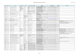 Catálogo de grabaciones del blog de José Antonio Solé (Ordenado por año y obra)
Año Compositor Obra Movimiento Clarinete Conjunto / Otros interprestes Enlace Blog Enlace fuente original
Fecha
entrada
Comentarios
1837 Spohr, Louis Seis canciones alemanas, Op. 103
III. Sehnsucht;
Anhelo
Cory Tiffin
Guinevere Tiffin (voz); Matthew Ganong
(piano)
http://jose-antoniosole.blogspot.com.es/2011/07/louis-
sphohr-six-german-songs-3_14.html
https://www.youtube.com/watch?v=Z4rONzC0gsQ 12/07/2011
1837 Spohr, Louis Seis canciones alemanas, Op. 103
IV. Wiegenlied;
Canción de cuna
Cory Tiffin
Guinevere Tiffin (voz); Matthew Ganong
(piano)
http://jose-antoniosole.blogspot.com.es/2011/07/louis-
sphohr-six-german-songs-4.html
https://www.youtube.com/watch?v=h1huvL9e9DU 12/07/2011
1837 Spohr, Louis Seis canciones alemanas, Op. 103
V. Das Heimliche
Lied; La canción del
secreto
Cory Tiffin
Guinevere Tiffin (voz); Matthew Ganong
(piano)
http://jose-antoniosole.blogspot.com.es/2011/07/louis-
sphohr-six-german-songs-5-das.html
https://www.youtube.com/watch?v=sGRhf459EAI 17/07/2011
1837 Spohr, Louis Seis canciones alemanas, Op. 103
VI. Wach Auf;
Despierta
Cory Tiffin
Guinevere Tiffin (voz); Matthew Ganong
(piano)
http://jose-antoniosole.blogspot.com.es/2011/07/louis-
sphohr-six-german-songs-6-wach.html
https://www.youtube.com/watch?v=JqBf8lV0WRc 17/07/2011
1839 Meyerbeer, Giacomo Fantasia para clarinete y cuarteto de cuerdas o.c. Dieter Klöcker
Andreas Rainer (violín); Simon Fordham
(violín); Helmut Nicolai (viola); Anja Lechner
(cello)
http://jose-antoniosole.blogspot.com.es/2013/12/giacomo-
meyerbeer-fantasy-for-clarinet.html
https://www.youtube.com/watch?v=9h9N7yON7KE 28/12/2013
1842 Mendelssohn, Felix
Fragmentos de clariente de la Sinfonia nº 3 en la
menor, Op. 56 "Escocesa"
o.c. Corrado Giuffredi
Orchestra della Svizzera Italiana; Andrey
Boreyko (director)
http://jose-
antoniosole.blogspot.com.es/2013/03/mendelssohn-sinfonia-
scozzese-clarinet.html
https://www.youtube.com/watch?v=j2nlOIbQ68g 25/03/2013
1843 Cavallini, Ernesto Canto greco para clarinete y piano (selec.) o.c. Sergio Bosi Riccardo Bartoli (piano)
http://jose-antoniosole.blogspot.com.es/2011/06/e-cavallini-
canto-greco-sergio-bosi.html
https://www.youtube.com/watch?v=maRQtXURMw0 03/06/2011
1843 Mendelssohn, Felix Sueño de una noche de verano, Op. 61 o.c.
Helmut Hödl; Rupert
Fankhauser; Hubert
Salmhofer; Wolfgang
Kornberger
Vienna Clarinet Connection
http://jose-antoniosole.blogspot.com.es/2011/09/sueno-de-
una-noche-de-verano.html
https://www.youtube.com/watch?v=Ohi7MWCNr2g 11/09/2011
1844 Eslava, Hilarión Andante y Allegro o.c. Pedro Rubio Ana Benavides (piano)
http://jose-antoniosole.blogspot.com.es/2015/02/andante-y-
allegro-de-hilarion-eslava.html
https://www.youtube.com/watch?v=pi2SZXOHlxc 15/02/2015
1844
Kalliwoda, Johann Baptist
Wenzel
Introducción y variaciones para clarinete en si
bemol mayor, Op. 128
o.c. Josep Fuster Isabel Hernández (piano)
http://jose-
antoniosole.blogspot.com.es/2012/03/introduccion-y-
variacionesj.html
https://www.youtube.com/watch?v=XzOO2lmEJPg 30/03/2012
1844
Kalliwoda, Johann Baptist
Wenzel
Introducción y variaciones para clarinete en si
bemol mayor, Op. 128
o.c. Dieter Klöcker
Hamburger Symphoniker: Johannes Moesus
(director)
http://jose-antoniosole.blogspot.com.es/2013/02/johann-
wenzel-kalliwoda-introduction.html
https://www.youtube.com/watch?v=Y9tVHyD6tgg 23/02/2013
Video original borrado por infracción de derechos. Reemplazada por la misma
versión desde otra fuente
1844 Suppé, Franz von Una mañana, una tarde y una noche en Viena I. Una mañana
Oscar Pena;
Fustavent Clarinet
Choir
José Vicente Herrera (director)
http://jose-antoniosole.blogspot.com.es/2014/06/un-dia-en-
viena-franz-v-suppe-ensemble.html
https://www.youtube.com/watch?v=jHbIQahCrnU 19/06/2014
En la entrada del día 11/07/2014 (http://jose-
antoniosole.blogspot.com.es/2014/07/un-dia-en-vienafvsuppeensemble-de.html) se
publica el audio de la pieza, de mayor calidad que el del video:
- https://www.youtube.com/watch?v=ghKfDZFr2p8
1847 Cavallini, Ernesto "Fiori rossiniani", capricho para clarinete o.c. Sergio Bosi Riccardo Bartoli (piano)
http://jose-antoniosole.blogspot.com.es/2012/12/flores-
para-rossini-sergio-bossi.html
https://www.youtube.com/watch?v=yx3d2-abU84 13/12/2012
1849 Carnicer, Ramón Fantasia para clarinete obligado y piano o.c. Ricardo Matarredona Annemie Wuyts (piano)
http://jose-antoniosole.blogspot.com.es/2010/09/ricardo-
matarredona-carnicer.html
https://www.youtube.com/watch?v=6NTDMwgekek 17/09/2010
1849 Schumann, Robert Fantasiestücke, Op.73 o.c. Han Kim Woori Ko (piano)
http://jose-antoniosole.blogspot.com.es/2010/10/han-kim-
and-woori-ko-plays.html
https://www.youtube.com/watch?v=yzMz6I1BPzg 03/10/2010
1849 Schumann, Robert Fantasiestücke, Op.73 o.c. Sabine Meyer Alexander Lonquich (piano)
http://jose-antoniosole.blogspot.com.es/2011/09/schumann-
fantasiestucke-for-clarinet.html
https://www.youtube.com/watch?v=k5lbypWu-iw 24/09/2011
1849 Schumann, Robert Fantasiestücke, Op.73
I. Zart und mit
Ausdruck
Guy Dangain Jean Koerner (piano)
http://jose-antoniosole.blogspot.com.es/2012/06/robert-
schumann-fantasia-x-cl-e-pf-op73.html
https://www.youtube.com/watch?v=MIJMI5uZ4OY 10/06/2012
Video original borrado por infracción de derechos. Reemplazada por una versión
diferente (clarinete, Guy Dangain)
1849 Schumann, Robert Fantasiestücke, Op.73 II. Lebhaft, leicht Guy Dangain Jean Koerner (piano)
http://jose-antoniosole.blogspot.com.es/2012/06/robert-
schumann-fantasia-x-cl-e-pf-op73.html
https://www.youtube.com/watch?v=eUl6Va_SE1w 10/06/2012
Video original borrado por infracción de derechos. Reemplazada por una versión
diferente (clarinete, Guy Dangain)
1849 Schumann, Robert Fantasiestücke, Op.73
III. Rasch und mit
Feuer
Guy Dangain Jean Koerner (piano)
http://jose-antoniosole.blogspot.com.es/2012/06/robert-
schumann-fantasia-x-cl-e-pf-op73.html
https://www.youtube.com/watch?v=lC70l-BlGU4 10/06/2012
Video original borrado por infracción de derechos. Reemplazada por una versión
diferente (clarinete, Guy Dangain)
1849 Schumann, Robert Tres romanzas, Op. 94 o.c. Eduardo Alfageme Irene Alfageme (piano)
http://jose-antoniosole.blogspot.com.es/2012/10/robert-
schumann-3-romanze-x-cl-e-pf.html
https://www.youtube.com/watch?v=kvKZJzO31ko 09/10/2012
Grabación original borrada por infracción de derechos (como buena parte de los
videos de Pascal Moragues). Reemplazada por una versión con intepretes españoles
(clarinete, Eduardo Alfageme).
Como alternativa, también hay versión del omnipresente Han Kim en:
- https://www.youtube.com/watch?v=rTzvVEDpwVY
1853 Schumann, Robert
Concierto para violín en re menor, WoO 23 (arr.
para clarinete de Andreas Tarkmann)
I. In kräftigem, nicht
zu schnellem Tempo
Shirley Brill
Kammerphilharmonie Graubünden; Douglas
Bostock (director)
http://jose-antoniosole.blogspot.com.es/2012/02/shirley-
brill-performs-schumann-violin.html
https://www.youtube.com/watch?v=mQhm9AIIQJU 08/02/2012
1853 Schumann, Robert
Concierto para violín en re menor, WoO 23 (arr.
Para clarinete de Andreas Tarkmann)
II. Langsam; III.
Lebhaft, doch nicht
schnell
Shirley Brill
Kammerphilharmonie Graubünden; Douglas
Bostock (director)
http://jose-antoniosole.blogspot.com.es/2012/02/shirley-
brill-performs-schumann-violin_09.html
https://www.youtube.com/watch?v=fwB41-XgZDQ 09/02/2012
1853 Schumann, Robert
Märchenerzählungen ("Cuento de Hadas") para
Clarinete, Viola y piano en si bemol mayor, Op.132
o.c. Shira Eliassaf Katya Polin (viola); Tal-Haim Samnon (piano)
http://jose-antoniosole.blogspot.com.es/2013/05/schumann-
marchenerzahlungen-fairy-tales.html
https://www.youtube.com/watch?v=XmQ3ezNRecU 03/05/2013
Vuelto a publicar el 27/06/2013 en la entrada:
- http://jose-antoniosole.blogspot.com.es/2013/06/schumann-marchenerzahlungen-
fairy-tales.html
1854 Cavallini, Ernesto El Carnaval de Venecia (variaciones) o.c. Javier Llopis Natacha González (piano)
http://jose-antoniosole.blogspot.com.es/2013/06/cavallini-
carnaval-de-venecia-javier.html
https://www.youtube.com/watch?v=b4xo2y0xugs 23/06/2013
1857 Rietz, Julius Concierto para clarinete en sol menor, Op. 29 o.c. Sharon Kam Sinfonia Varsovia; Gregor Bühl (director)
http://jose-antoniosole.blogspot.com.es/2014/10/rietz-
clarinet-concerto-in-g-minor.html
https://www.youtube.com/watch?v=68AXxrlIh-4 10/10/2014
1857 Romero, Antonio Primer solo de concierto para clarinete o.c. Maximiliano Martín Scott Mitchell (piano)
http://jose-antoniosole.blogspot.com.es/2011/01/primer-
solo-de-concierto-de-antonio.html
https://www.youtube.com/watch?v=l7C7FFe7tdw 15/01/2011 Indentificado pianista (grabación de Hyperion Records)
1857 Saint-Saëns, Camille Tarantella para flauta, clarinete y piano, Op. 6 o.c. Anthony McGill
Mimi Stillman (flauta); Charles Abramovic
(piano)
http://jose-antoniosole.blogspot.com.es/2013/04/saint-
saens-tarantella-op-6.html
https://www.youtube.com/watch?v=s42EEIW2yNQ 03/04/2013
1857 Saint-Saëns, Camille Tarantella para flauta, clarinete y piano, Op. 6 o.c. Leandro Caracciolo
Trio Classico Partenopeo: Francesco Acampora
(flauta); Fabio Maggio (piano)
http://jose-antoniosole.blogspot.com.es/2014/04/csaint-
saens-tarantella-for-flute_9.html
https://www.youtube.com/watch?v=6mL6ZNTI3mc 09/04/2014
1858 Brahms, Johannes Serenata nº1 en re mayor, Op. 11 I. Allegro molto
Philippe Cuper;
Philippe-Olivier
Devaux
Kammer Ensemble de París; Clara Novakova
(flauta); Henri Lescourret (fagot); Daniel
Catalanotti (trompa); Armin Jordan (director)
http://jose-antoniosole.blogspot.com.es/2013/01/brahms-
serenade-1-1er-mvt-jean-claude.html
https://www.youtube.com/watch?v=tK0n70nVhN0 28/01/2013
1858 Brahms, Johannes Serenata nº1 en re mayor, Op. 11
II. Scherzo. Allegro
non troppo
Philippe Cuper;
Philippe-Olivier
Devaux
Kammer Ensemble de París; Clara Novakova
(flauta); Henri Lescourret (fagot); Daniel
Catalanotti (trompa); Armin Jordan (director)
http://jose-antoniosole.blogspot.com.es/2013/01/brahms-
serenade-1-2eme-mvt-jean-claude.html
https://www.youtube.com/watch?v=srsAWH98GZ4 30/01/2013
1858 Brahms, Johannes Serenata nº1 en re mayor, Op. 11
III. Adagio non
troppo
Philippe Cuper;
Philippe-Olivier
Devaux
Kammer Ensemble de París; Clara Novakova
(flauta); Henri Lescourret (fagot); Daniel
Catalanotti (trompa); Armin Jordan (director)
http://jose-antoniosole.blogspot.com.es/2013/02/brahms-
serenade-1-3eme-mvt-jean-claude.html
https://www.youtube.com/watch?v=bSSEH-NpPv8 01/02/2013
1858 Brahms, Johannes Serenata nº1 en re mayor, Op. 11
IV. Menuetto; V.
Scherzo. Allegro; VI.
Rondo. Allegro
Philippe Cuper;
Philippe-Olivier
Devaux
Kammer Ensemble de París; Clara Novakova
(flauta); Henri Lescourret (fagot); Daniel
Catalanotti (trompa); Armin Jordan (director)
http://jose-antoniosole.blogspot.com.es/2013/02/brahms-
serenade-1-456-mvt-s-jean-claude.html
https://www.youtube.com/watch?v=4P-ngAXt35Q 03/02/2013
Página 12
 